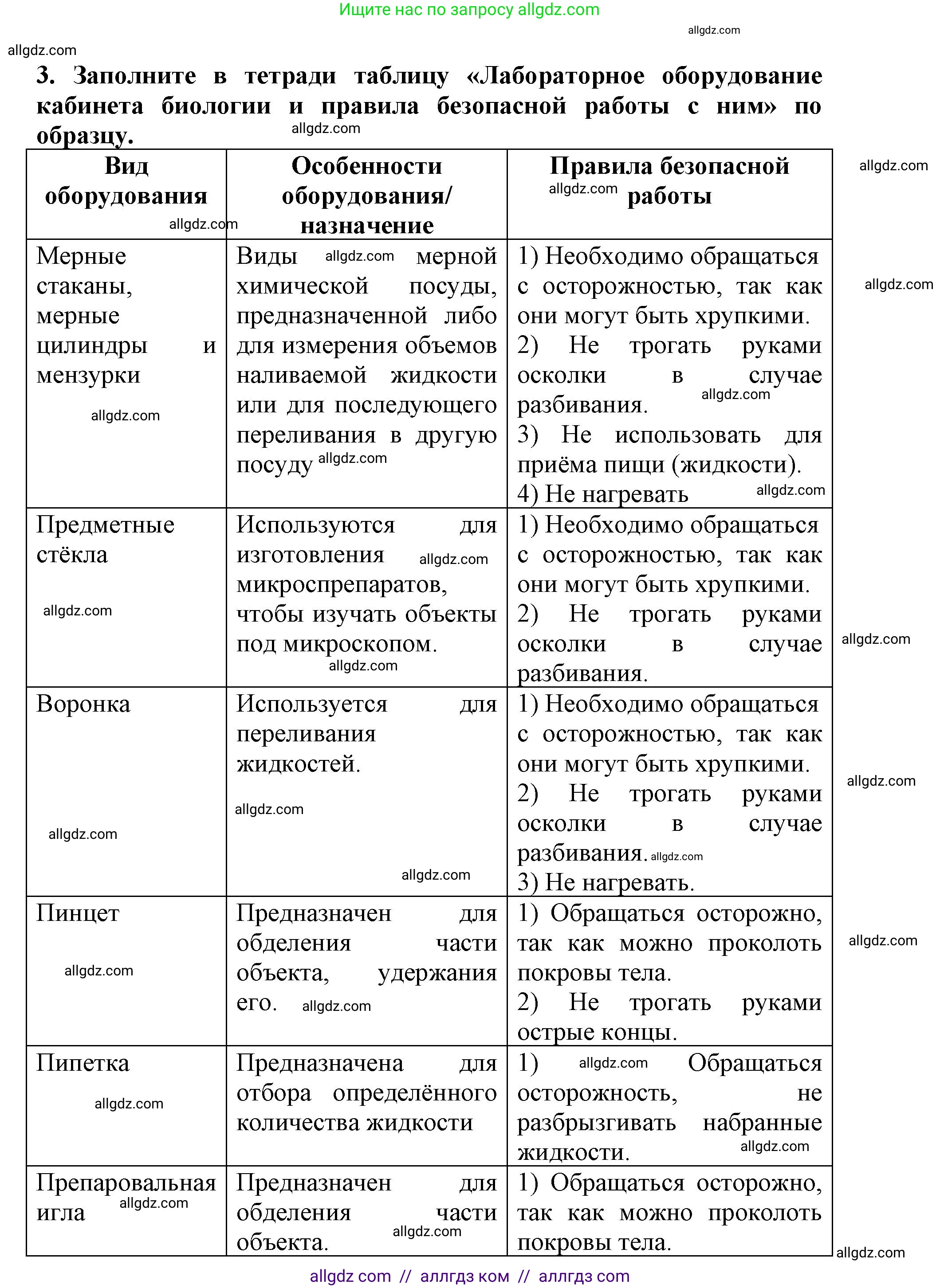 Биология, 5 класс Учебник, авторы: Пасечник Владимир Васильевич, Суматохин Сергей Витальевич, Гапонюк Зоя Георгиевна, Швецов Глеб Геннадьевич, издательство Просвещение, Москва, 2023, белого цвета, страница 18, Решение (продолжение 3)