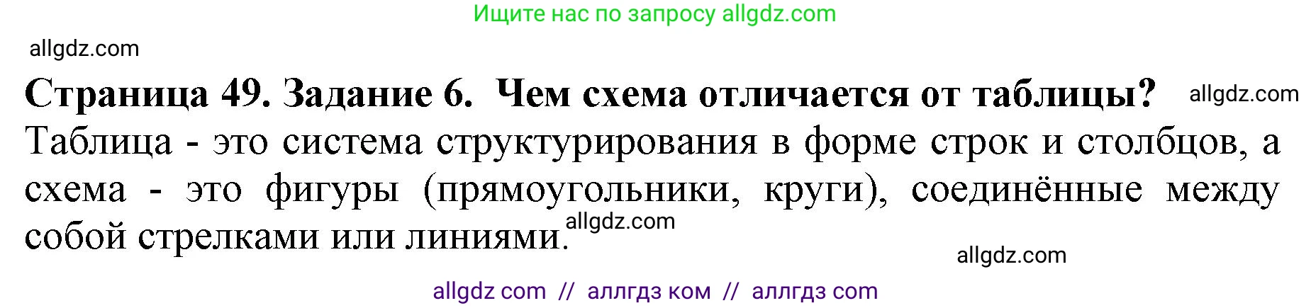 Биология, 5 класс Учебник, авторы: Пасечник Владимир Васильевич, Суматохин Сергей Витальевич, Гапонюк Зоя Георгиевна, Швецов Глеб Геннадьевич, издательство Просвещение, Москва, 2023, белого цвета, страница 49, номер 6, Решение