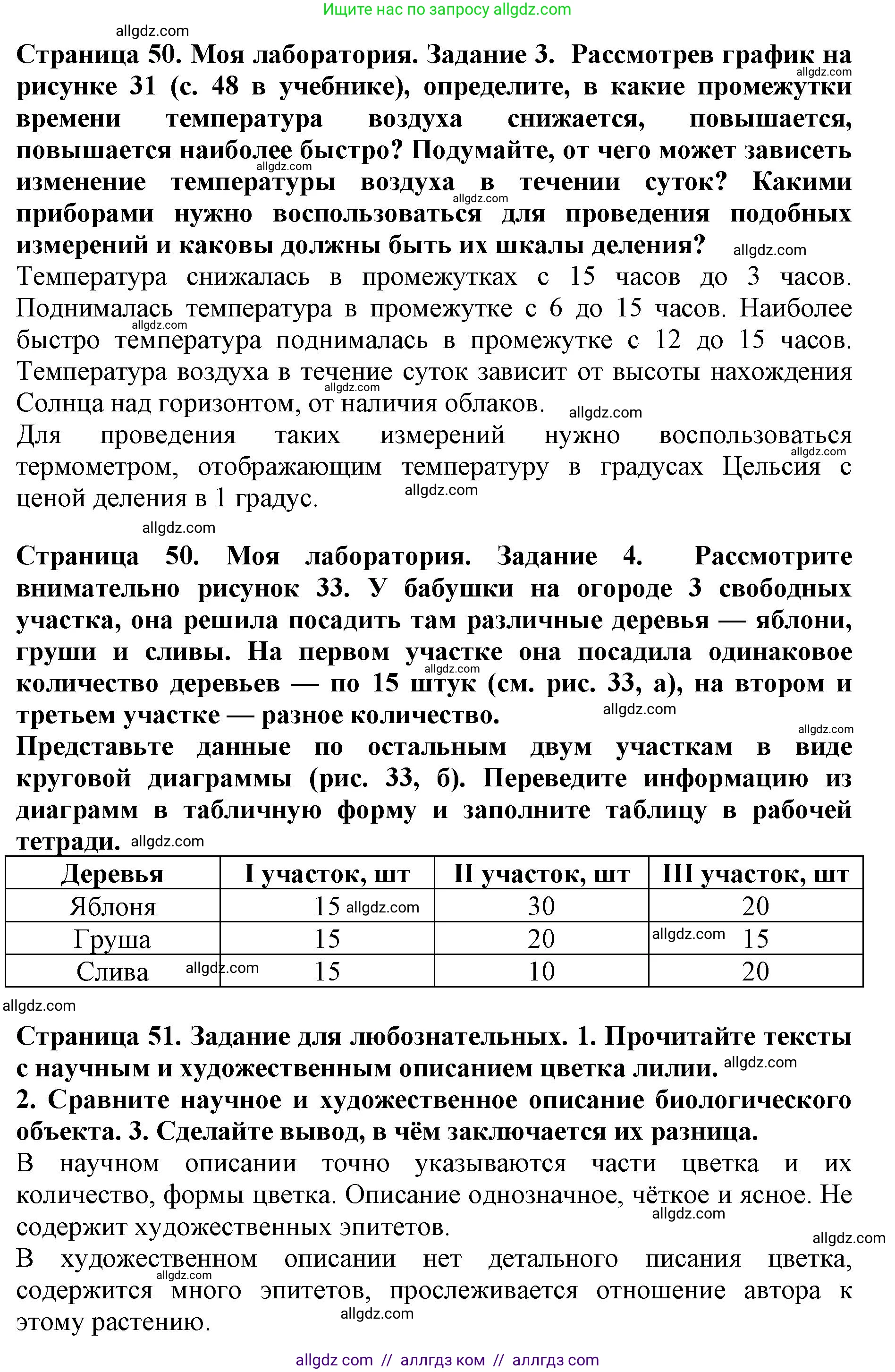 Биология, 5 класс Учебник, авторы: Пасечник Владимир Васильевич, Суматохин Сергей Витальевич, Гапонюк Зоя Георгиевна, Швецов Глеб Геннадьевич, издательство Просвещение, Москва, 2023, белого цвета, страница 50, Решение (продолжение 2)