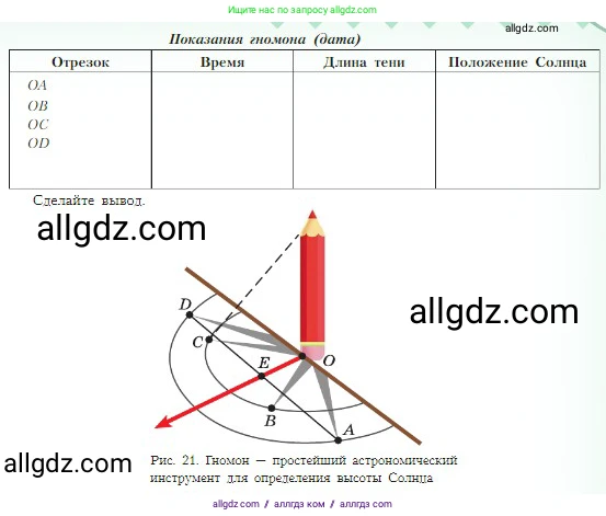 География, 5-6 класс Учебник, авторы: Алексеев Александр Иванович, Николина Вера Викторовна, Липкина Елена Карловна, Болысов Сергей Иванович, Кузнецова Галина Юрьевна, издательство Просвещение, Москва, 2023, жёлтого цвета, страница 32, Условие (продолжение 2)