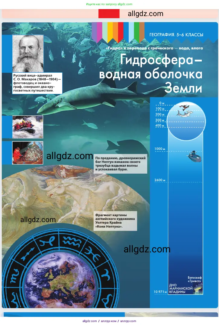 География, 5-6 класс Учебник, авторы: Алексеев Александр Иванович, Николина Вера Викторовна, Липкина Елена Карловна, Болысов Сергей Иванович, Кузнецова Галина Юрьевна, издательство Просвещение, Москва, 2023, жёлтого цвета, страница 97