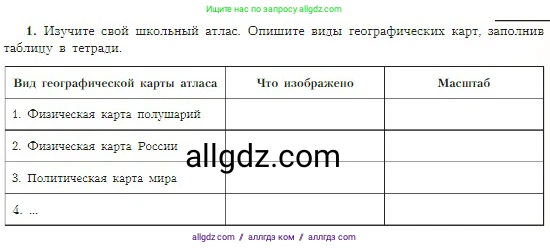 География, 5-6 класс Учебник, авторы: Алексеев Александр Иванович, Николина Вера Викторовна, Липкина Елена Карловна, Болысов Сергей Иванович, Кузнецова Галина Юрьевна, издательство Просвещение, Москва, 2023, жёлтого цвета, страница 57, номер 1, Условие