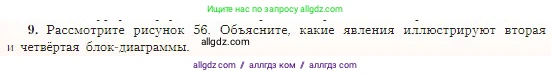География, 5-6 класс Учебник, авторы: Алексеев Александр Иванович, Николина Вера Викторовна, Липкина Елена Карловна, Болысов Сергей Иванович, Кузнецова Галина Юрьевна, издательство Просвещение, Москва, 2023, жёлтого цвета, страница 80, номер 9, Условие