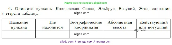 География, 5-6 класс Учебник, авторы: Алексеев Александр Иванович, Николина Вера Викторовна, Липкина Елена Карловна, Болысов Сергей Иванович, Кузнецова Галина Юрьевна, издательство Просвещение, Москва, 2023, жёлтого цвета, страница 83, номер 6, Условие