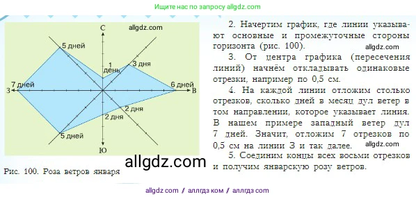 География, 5-6 класс Учебник, авторы: Алексеев Александр Иванович, Николина Вера Викторовна, Липкина Елена Карловна, Болысов Сергей Иванович, Кузнецова Галина Юрьевна, издательство Просвещение, Москва, 2023, жёлтого цвета, страница 141, Условие (продолжение 2)