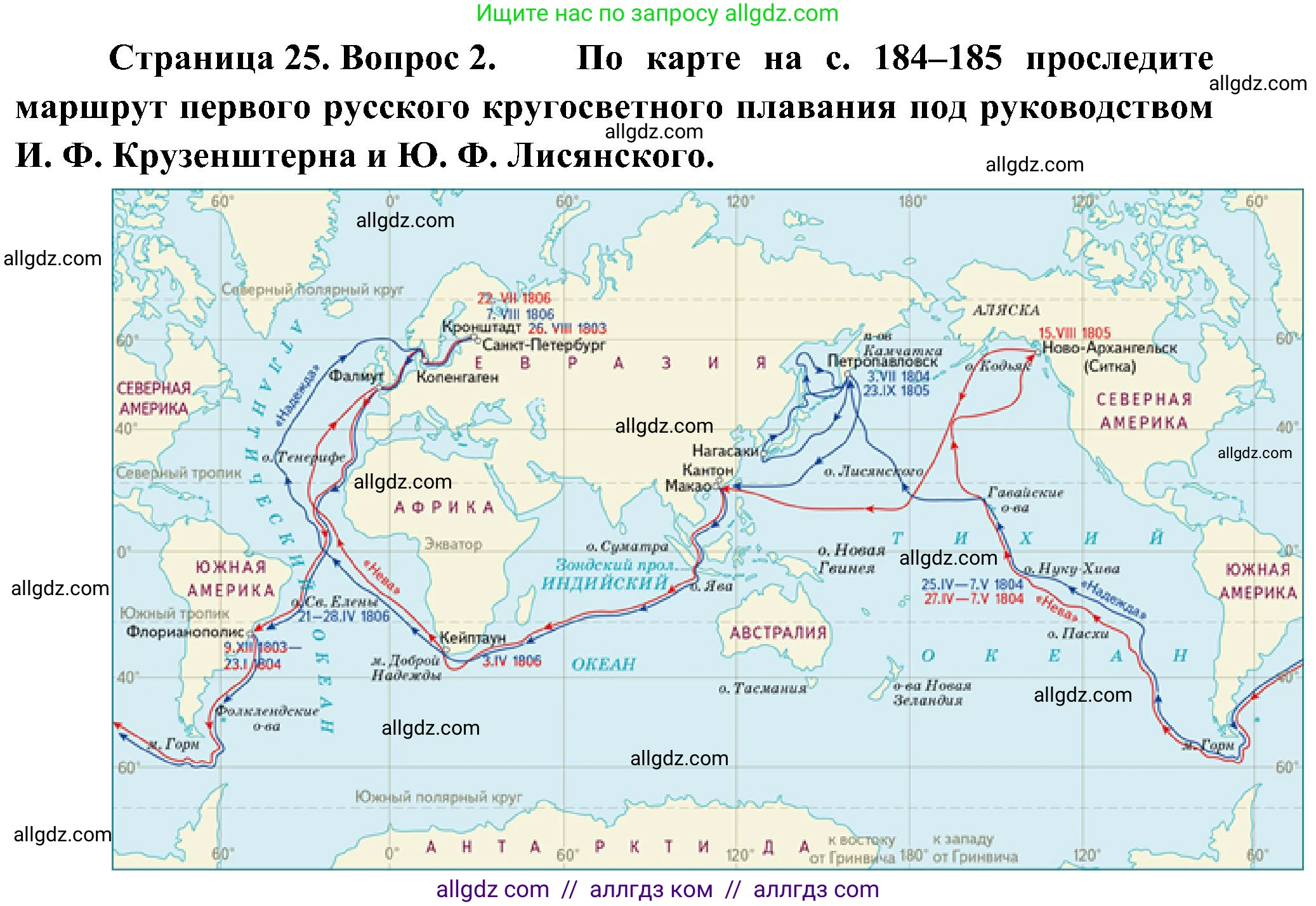 География, 5-6 класс Учебник, авторы: Алексеев Александр Иванович, Николина Вера Викторовна, Липкина Елена Карловна, Болысов Сергей Иванович, Кузнецова Галина Юрьевна, издательство Просвещение, Москва, 2023, жёлтого цвета, страница 25, номер 2, Решение