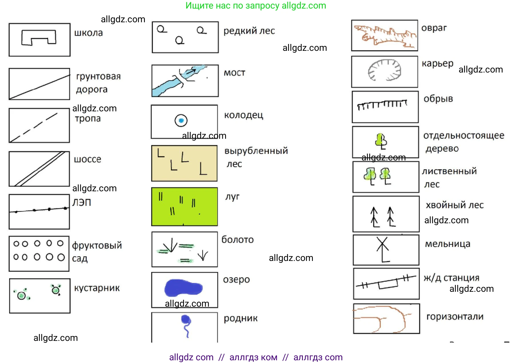 География, 5-6 класс Учебник, авторы: Алексеев Александр Иванович, Николина Вера Викторовна, Липкина Елена Карловна, Болысов Сергей Иванович, Кузнецова Галина Юрьевна, издательство Просвещение, Москва, 2023, жёлтого цвета, страница 49, номер 8, Решение (продолжение 2)