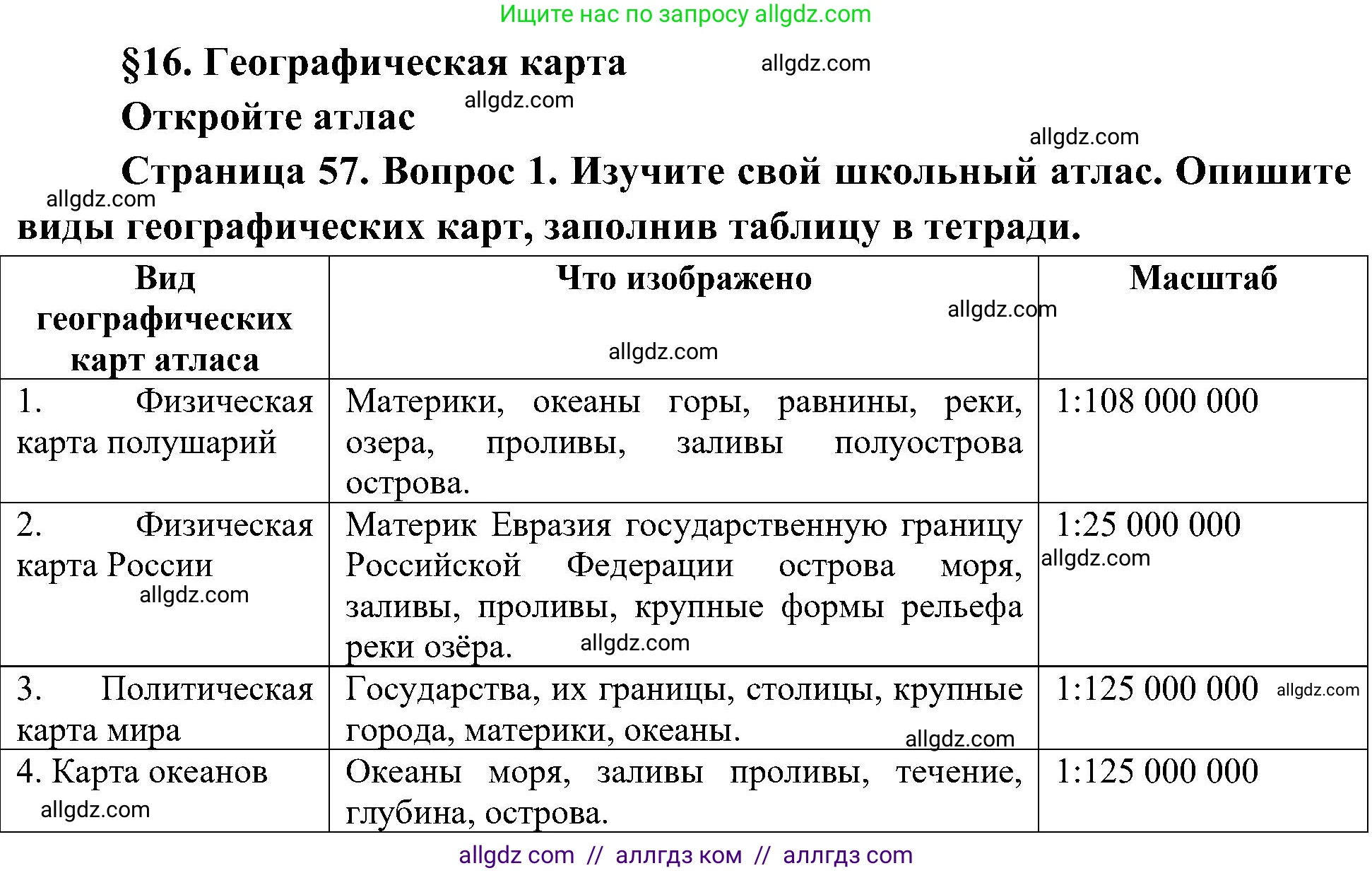География, 5-6 класс Учебник, авторы: Алексеев Александр Иванович, Николина Вера Викторовна, Липкина Елена Карловна, Болысов Сергей Иванович, Кузнецова Галина Юрьевна, издательство Просвещение, Москва, 2023, жёлтого цвета, страница 57, номер 1, Решение