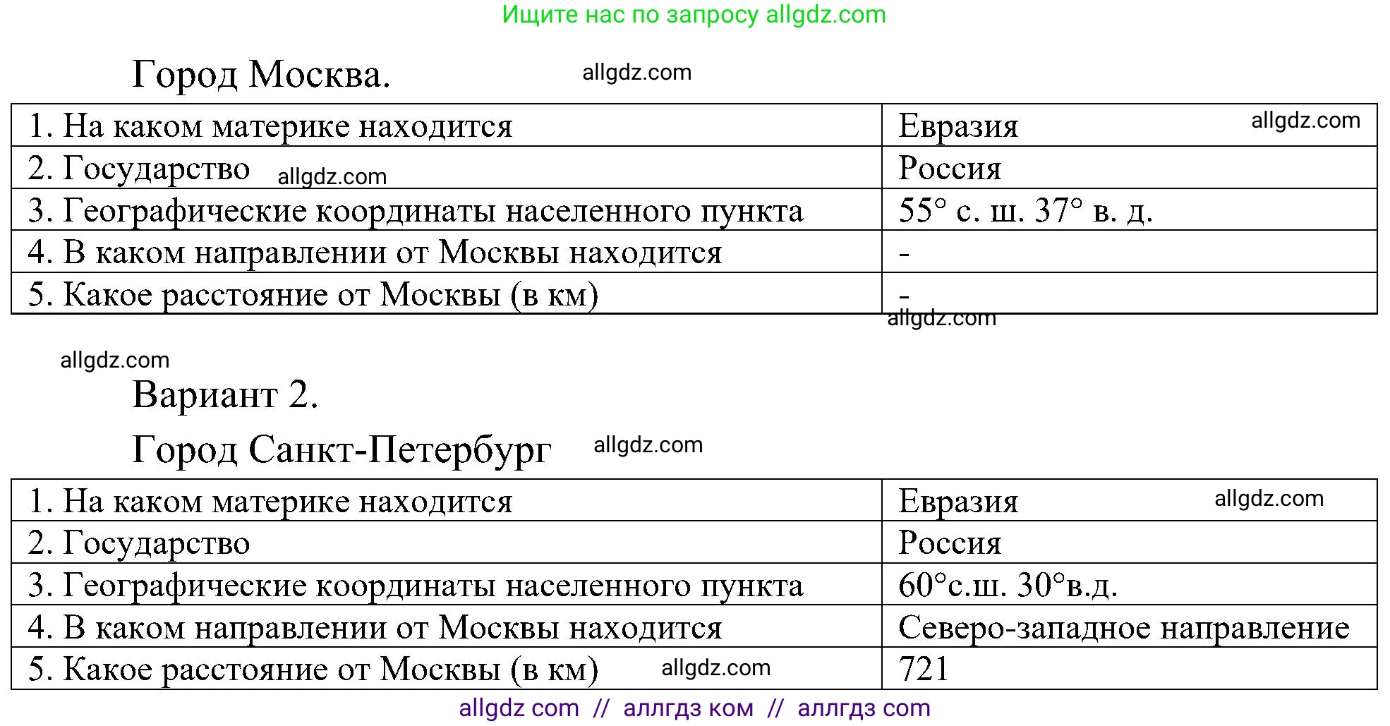 География, 5-6 класс Учебник, авторы: Алексеев Александр Иванович, Николина Вера Викторовна, Липкина Елена Карловна, Болысов Сергей Иванович, Кузнецова Галина Юрьевна, издательство Просвещение, Москва, 2023, жёлтого цвета, страница 67, номер 10, Решение (продолжение 2)