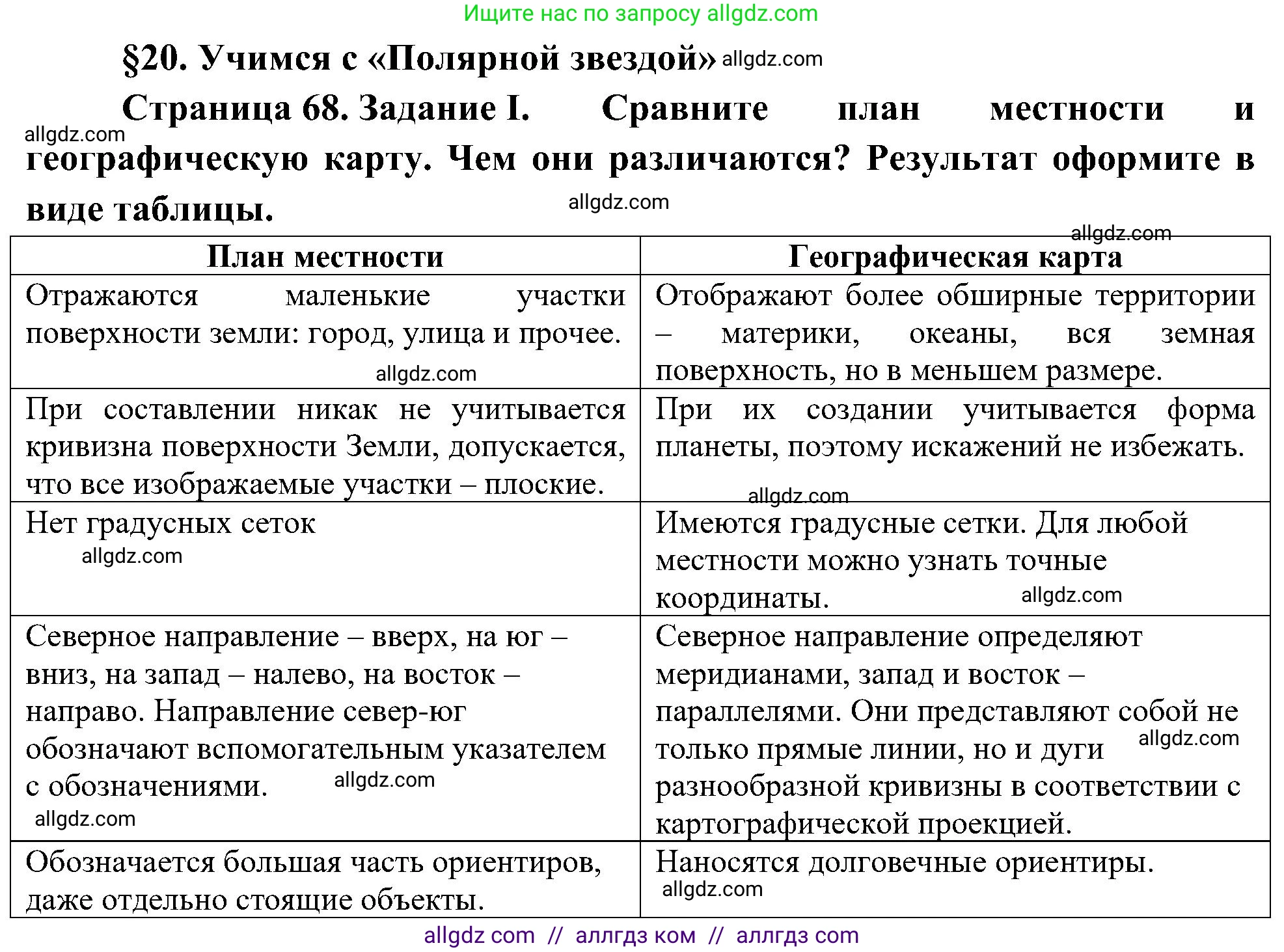 География, 5-6 класс Учебник, авторы: Алексеев Александр Иванович, Николина Вера Викторовна, Липкина Елена Карловна, Болысов Сергей Иванович, Кузнецова Галина Юрьевна, издательство Просвещение, Москва, 2023, жёлтого цвета, страница 68, номер 1, Решение