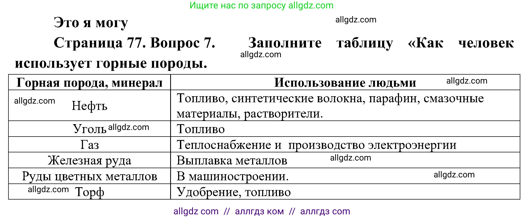 География, 5-6 класс Учебник, авторы: Алексеев Александр Иванович, Николина Вера Викторовна, Липкина Елена Карловна, Болысов Сергей Иванович, Кузнецова Галина Юрьевна, издательство Просвещение, Москва, 2023, жёлтого цвета, страница 77, номер 7, Решение