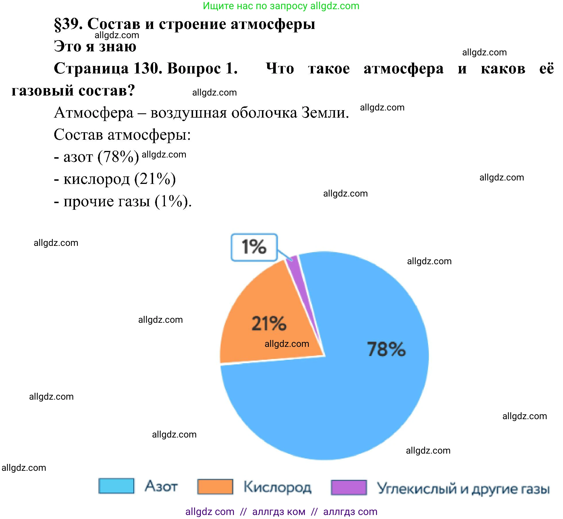 География, 5-6 класс Учебник, авторы: Алексеев Александр Иванович, Николина Вера Викторовна, Липкина Елена Карловна, Болысов Сергей Иванович, Кузнецова Галина Юрьевна, издательство Просвещение, Москва, 2023, жёлтого цвета, страница 130, номер 1, Решение
