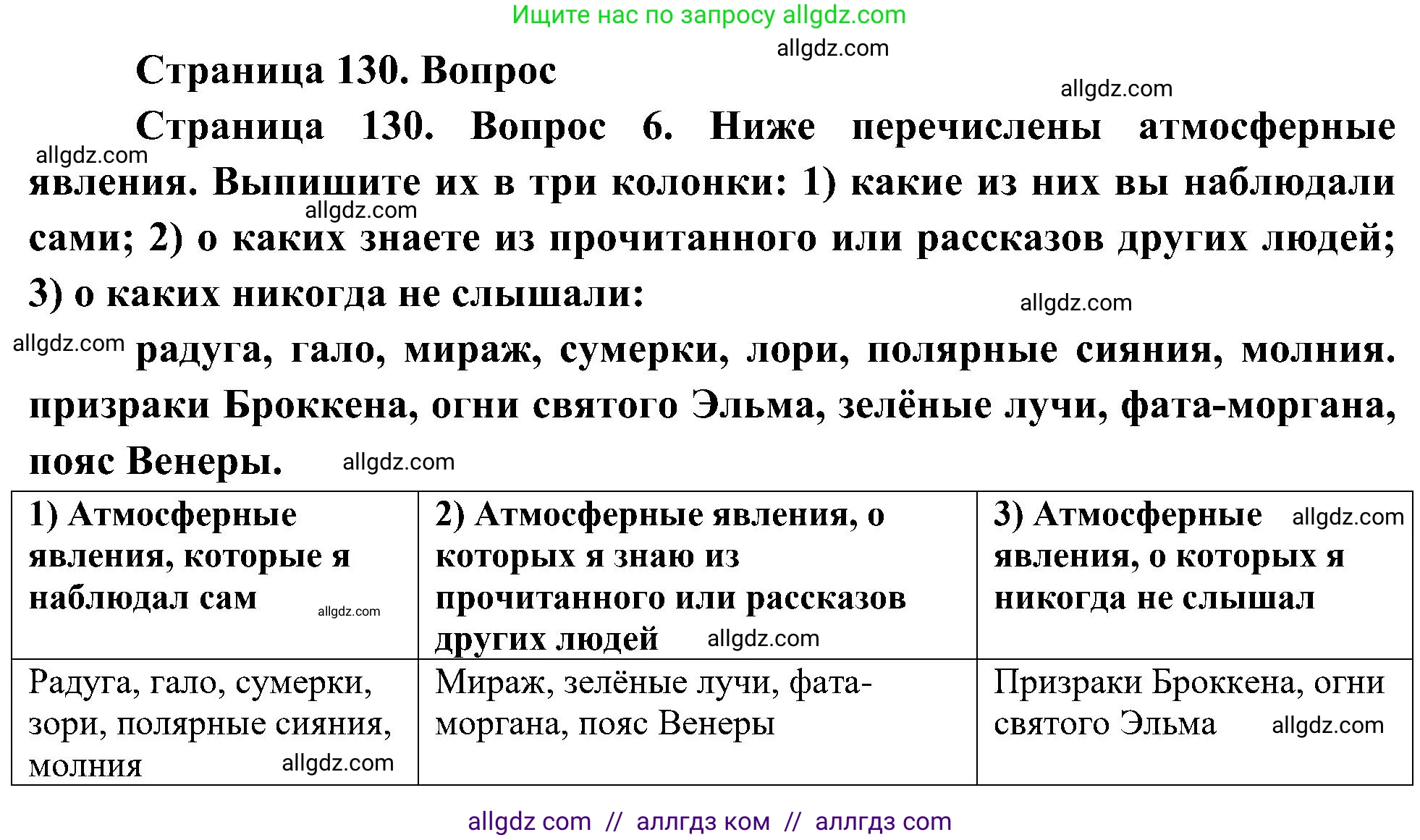 География, 5-6 класс Учебник, авторы: Алексеев Александр Иванович, Николина Вера Викторовна, Липкина Елена Карловна, Болысов Сергей Иванович, Кузнецова Галина Юрьевна, издательство Просвещение, Москва, 2023, жёлтого цвета, страница 130, номер 6, Решение