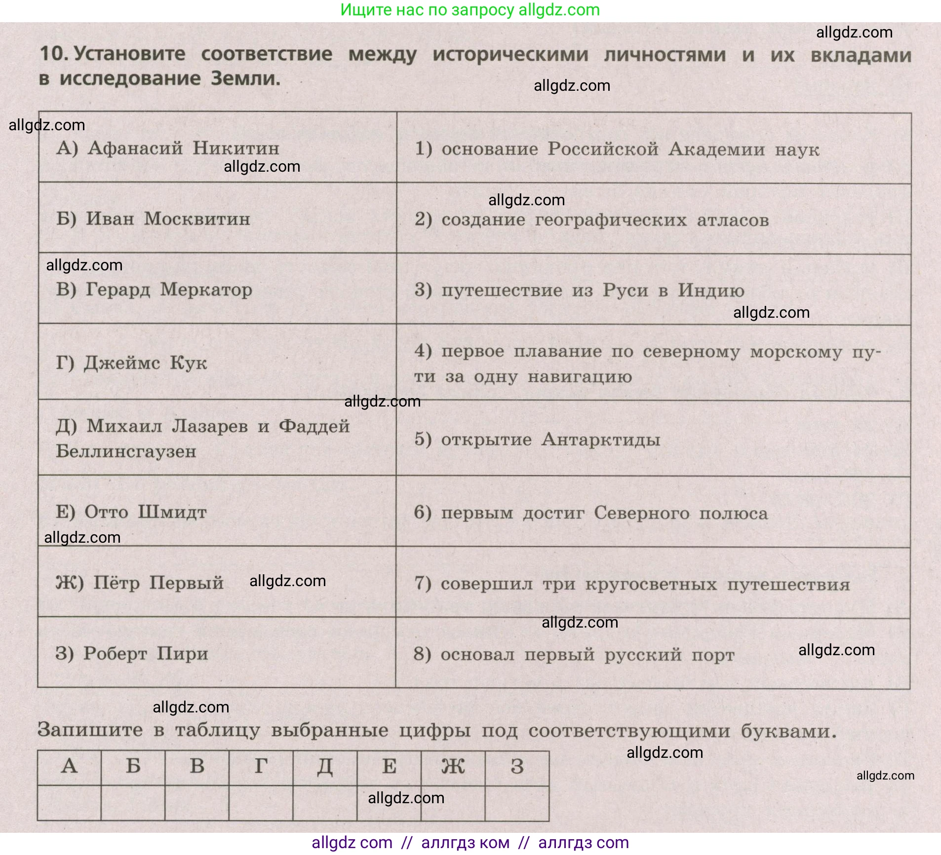 География, 5-6 класс Проверочные работы, авторы: Бондарева Мария Владимировна, Шидловский Игорь Михайлович, издательство Просвещение, Москва, 2023, жёлтого цвета, страница 9, номер 10, Условие