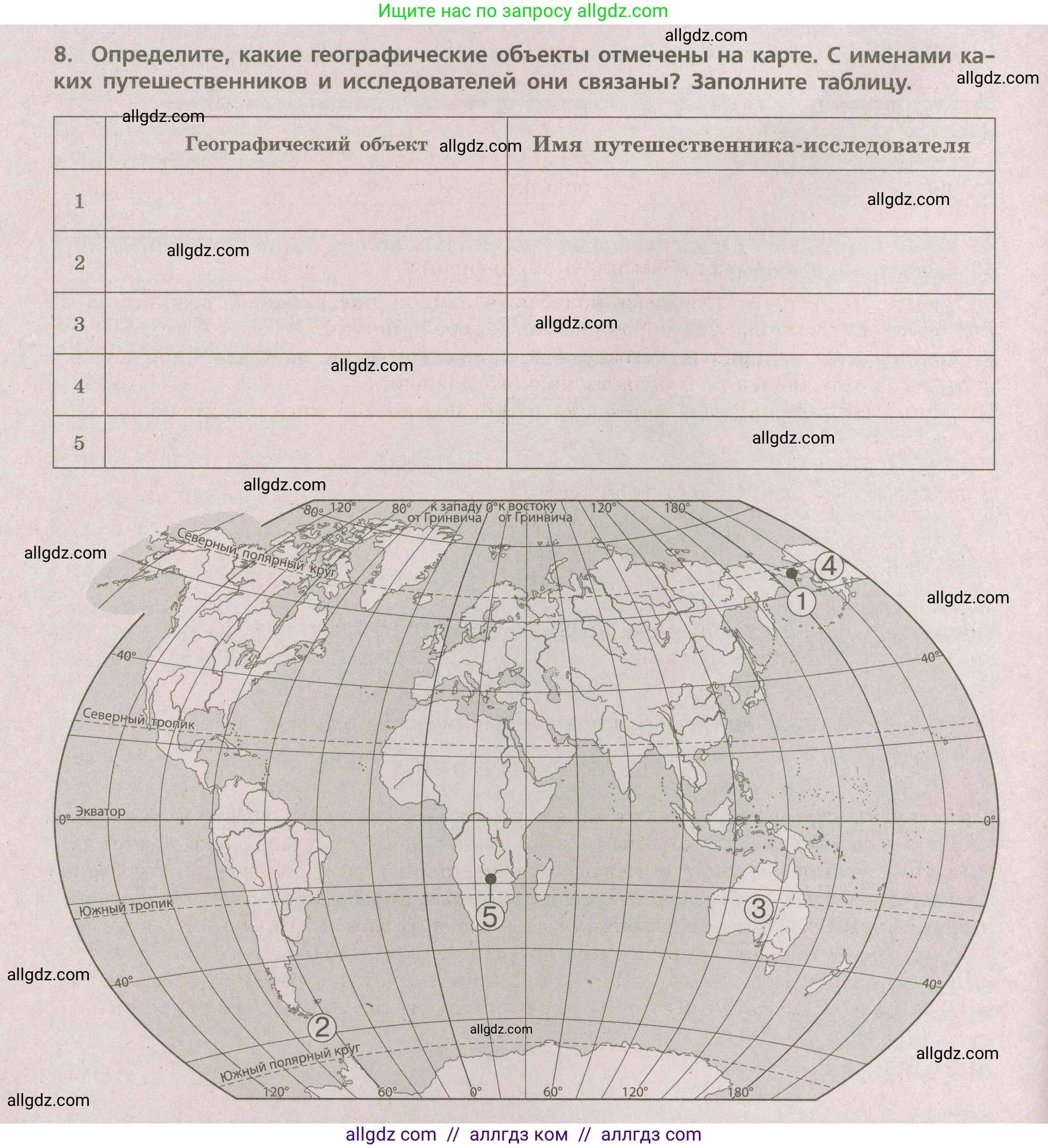 География, 5-6 класс Проверочные работы, авторы: Бондарева Мария Владимировна, Шидловский Игорь Михайлович, издательство Просвещение, Москва, 2023, жёлтого цвета, страница 8, номер 8, Условие