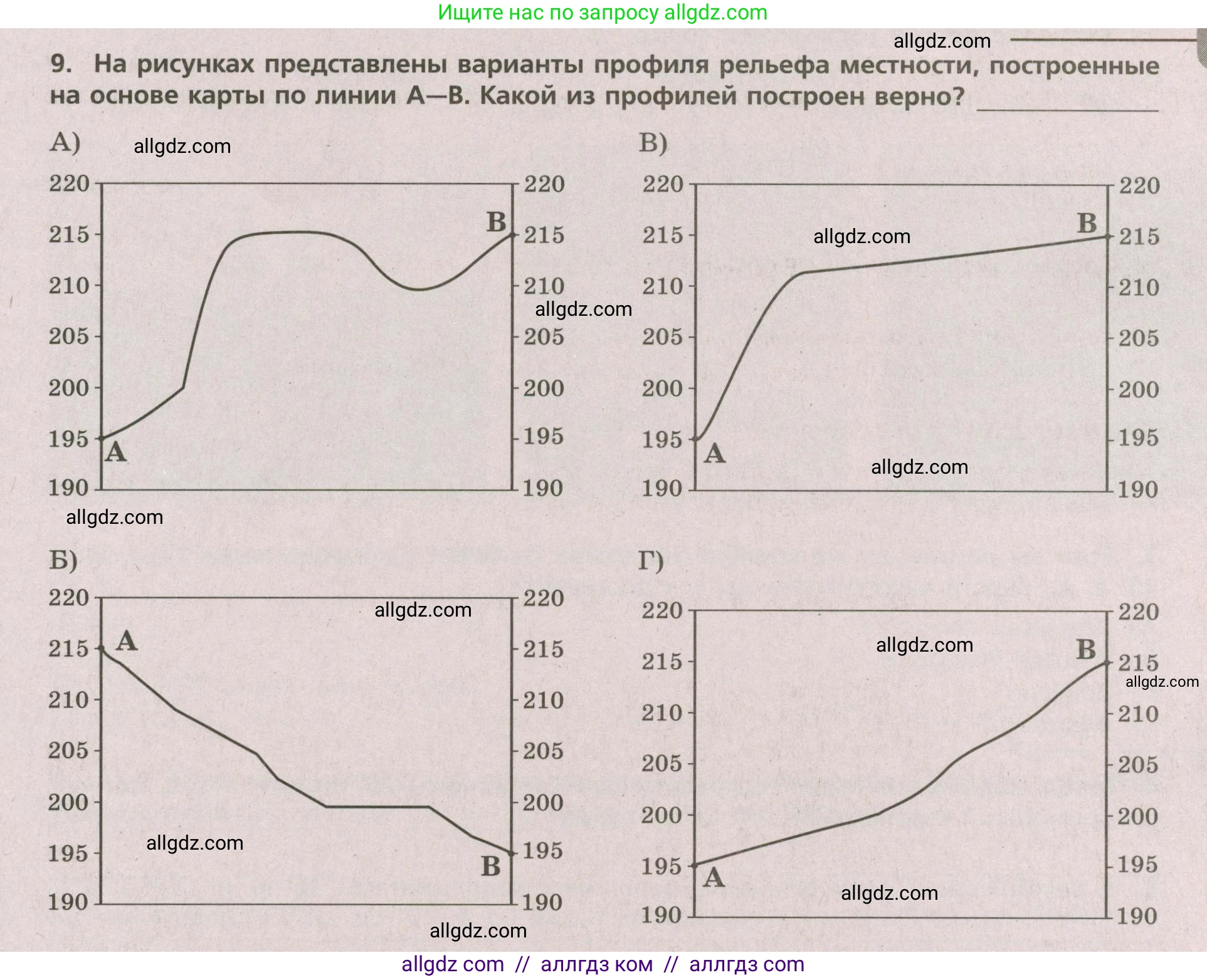 География, 5-6 класс Проверочные работы, авторы: Бондарева Мария Владимировна, Шидловский Игорь Михайлович, издательство Просвещение, Москва, 2023, жёлтого цвета, страница 17, номер 9, Условие