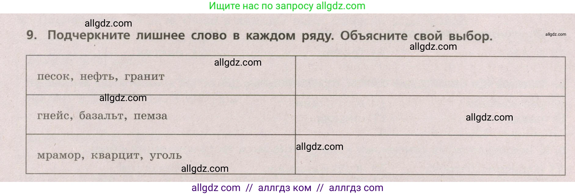 География, 5-6 класс Проверочные работы, авторы: Бондарева Мария Владимировна, Шидловский Игорь Михайлович, издательство Просвещение, Москва, 2023, жёлтого цвета, страница 23, номер 9, Условие
