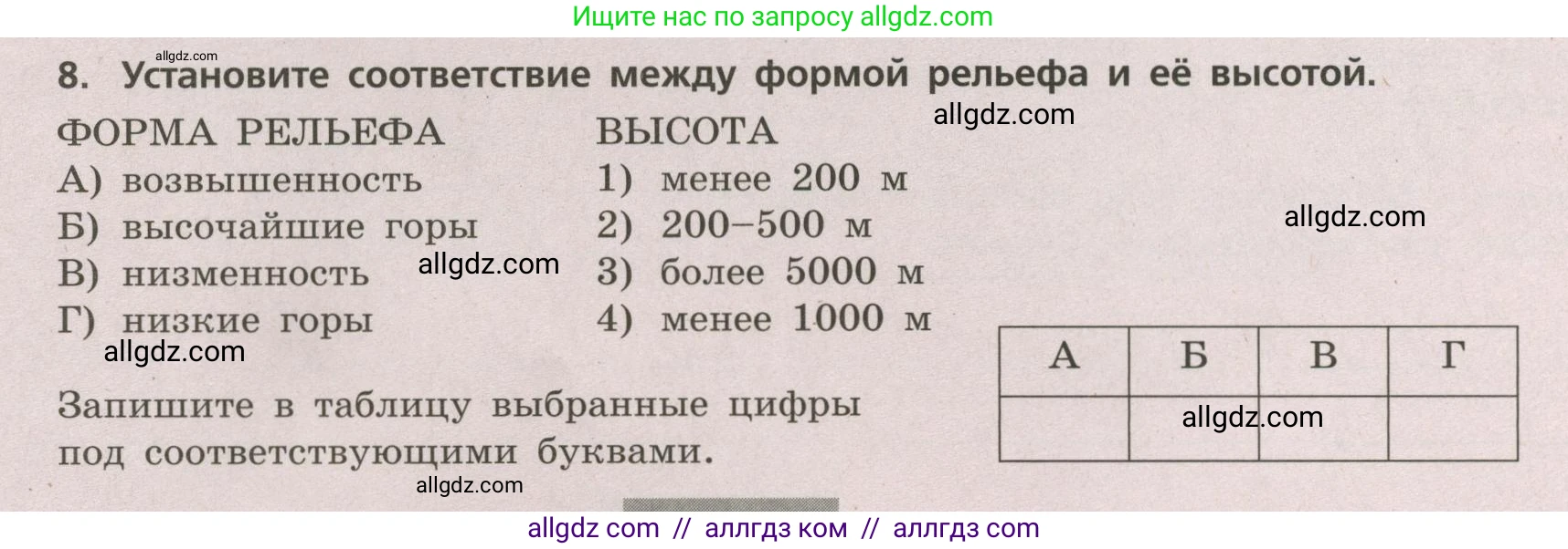 География, 5-6 класс Проверочные работы, авторы: Бондарева Мария Владимировна, Шидловский Игорь Михайлович, издательство Просвещение, Москва, 2023, жёлтого цвета, страница 26, номер 8, Условие