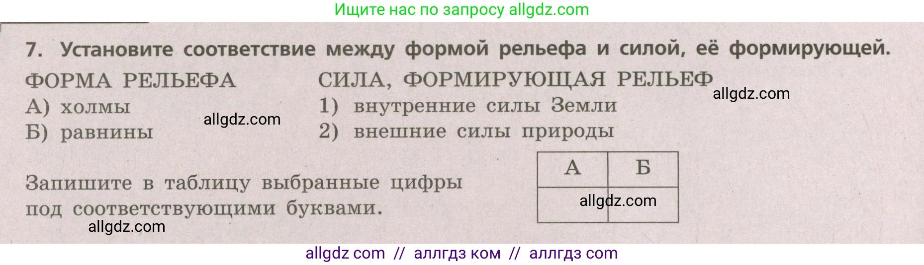 География, 5-6 класс Проверочные работы, авторы: Бондарева Мария Владимировна, Шидловский Игорь Михайлович, издательство Просвещение, Москва, 2023, жёлтого цвета, страница 28, номер 7, Условие