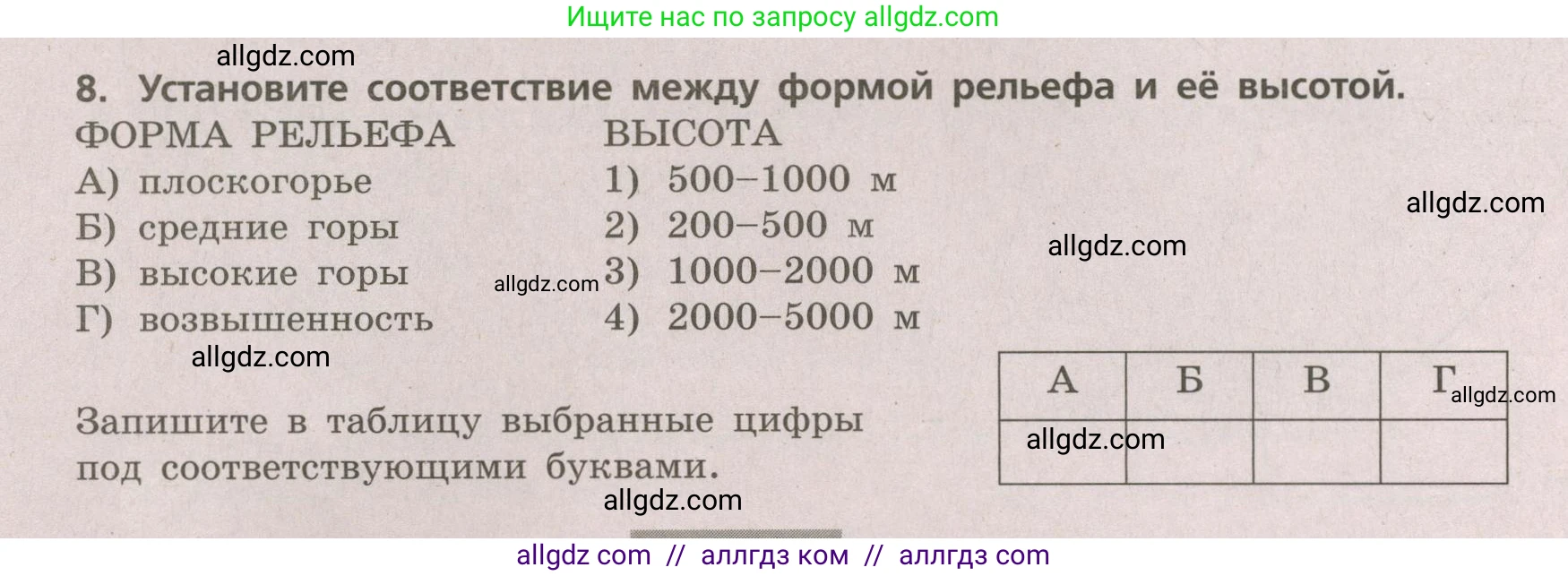 География, 5-6 класс Проверочные работы, авторы: Бондарева Мария Владимировна, Шидловский Игорь Михайлович, издательство Просвещение, Москва, 2023, жёлтого цвета, страница 28, номер 8, Условие