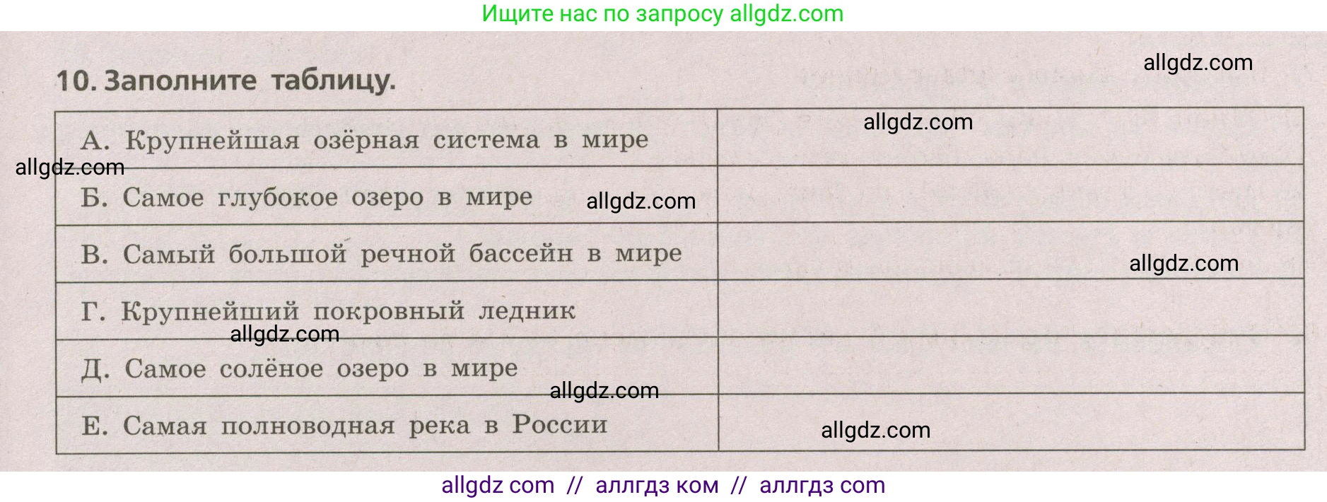 География, 5-6 класс Проверочные работы, авторы: Бондарева Мария Владимировна, Шидловский Игорь Михайлович, издательство Просвещение, Москва, 2023, жёлтого цвета, страница 35, номер 10, Условие