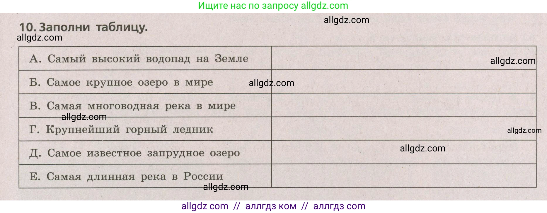 География, 5-6 класс Проверочные работы, авторы: Бондарева Мария Владимировна, Шидловский Игорь Михайлович, издательство Просвещение, Москва, 2023, жёлтого цвета, страница 37, номер 10, Условие