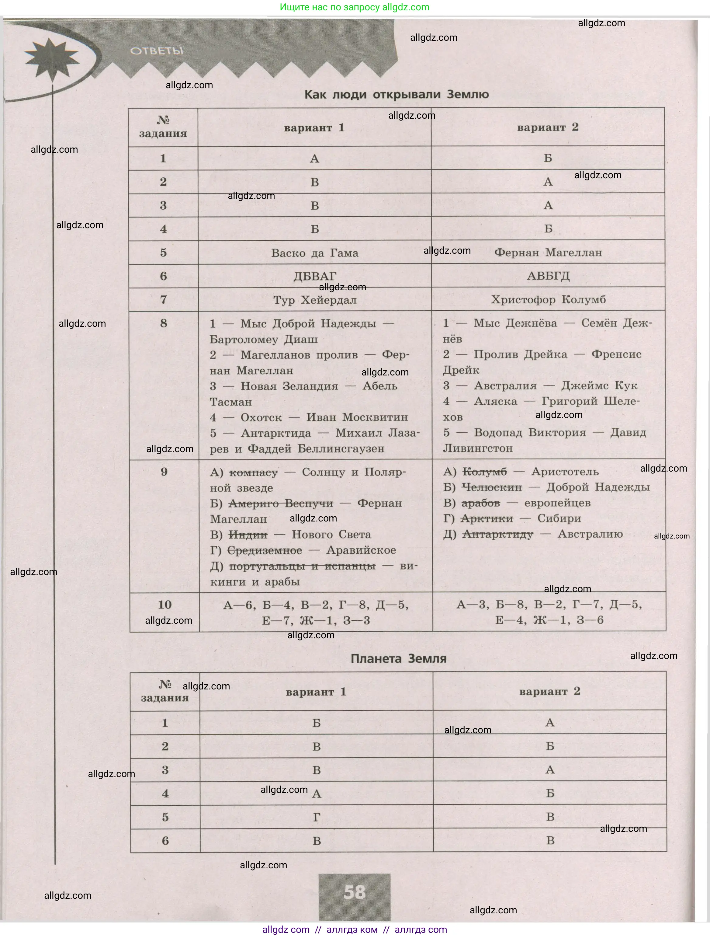 География, 5-6 класс Проверочные работы, авторы: Бондарева Мария Владимировна, Шидловский Игорь Михайлович, издательство Просвещение, Москва, 2023, жёлтого цвета, страница 58