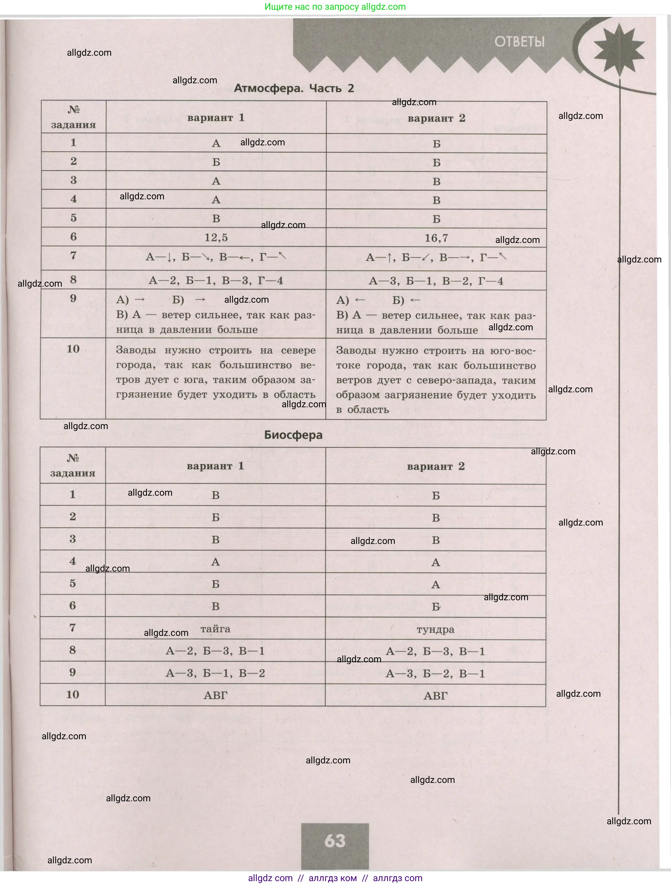 География, 5-6 класс Проверочные работы, авторы: Бондарева Мария Владимировна, Шидловский Игорь Михайлович, издательство Просвещение, Москва, 2023, жёлтого цвета, страница 63