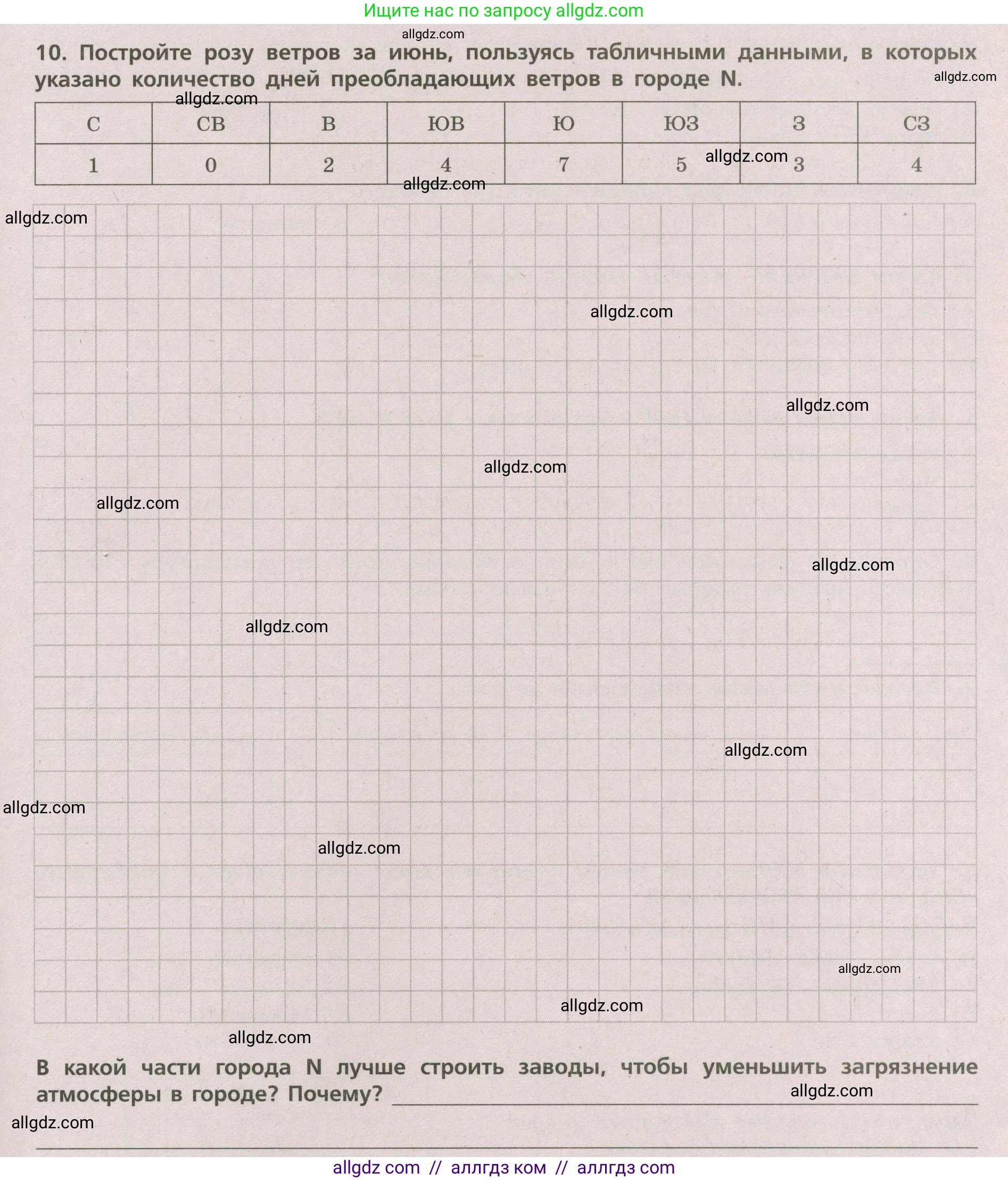 География, 5-6 класс Проверочные работы, авторы: Бондарева Мария Владимировна, Шидловский Игорь Михайлович, издательство Просвещение, Москва, 2023, жёлтого цвета, страница 43, номер 10, Условие