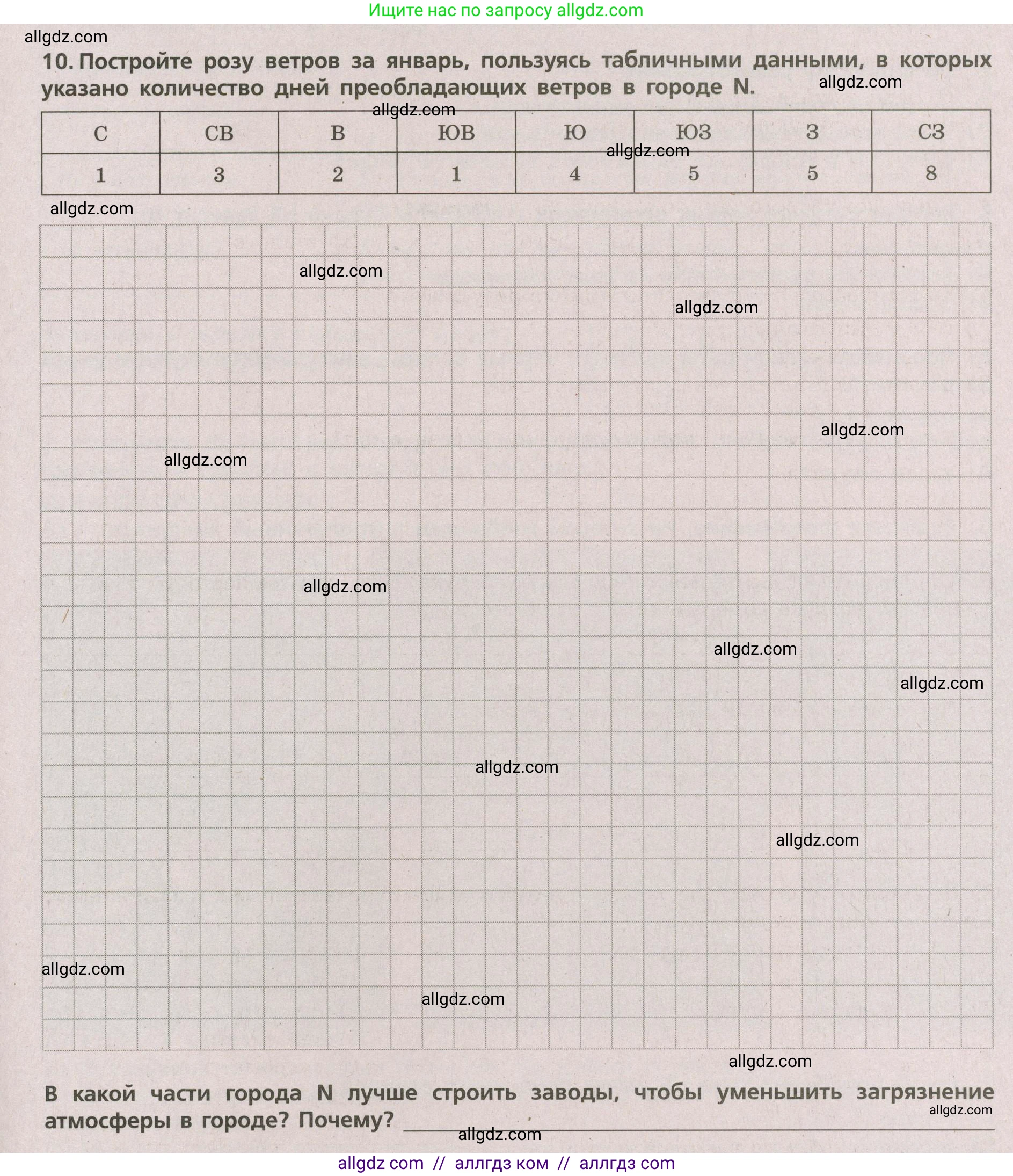 География, 5-6 класс Проверочные работы, авторы: Бондарева Мария Владимировна, Шидловский Игорь Михайлович, издательство Просвещение, Москва, 2023, жёлтого цвета, страница 45, номер 10, Условие