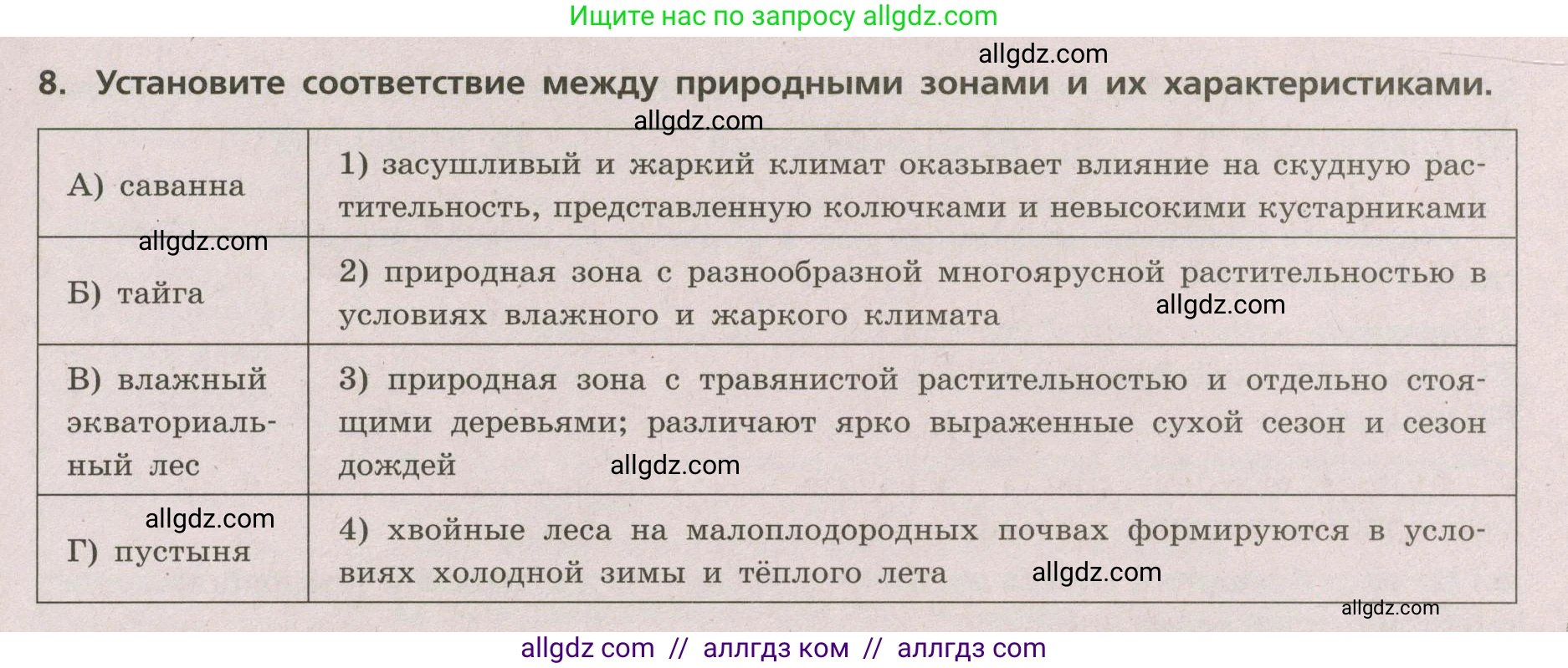 География, 5-6 класс Проверочные работы, авторы: Бондарева Мария Владимировна, Шидловский Игорь Михайлович, издательство Просвещение, Москва, 2023, жёлтого цвета, страница 51, номер 8, Условие