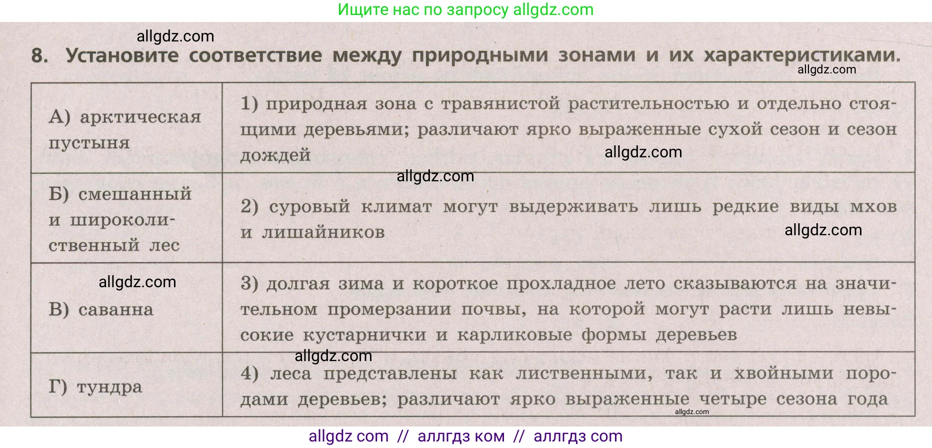 География, 5-6 класс Проверочные работы, авторы: Бондарева Мария Владимировна, Шидловский Игорь Михайлович, издательство Просвещение, Москва, 2023, жёлтого цвета, страница 53, номер 8, Условие