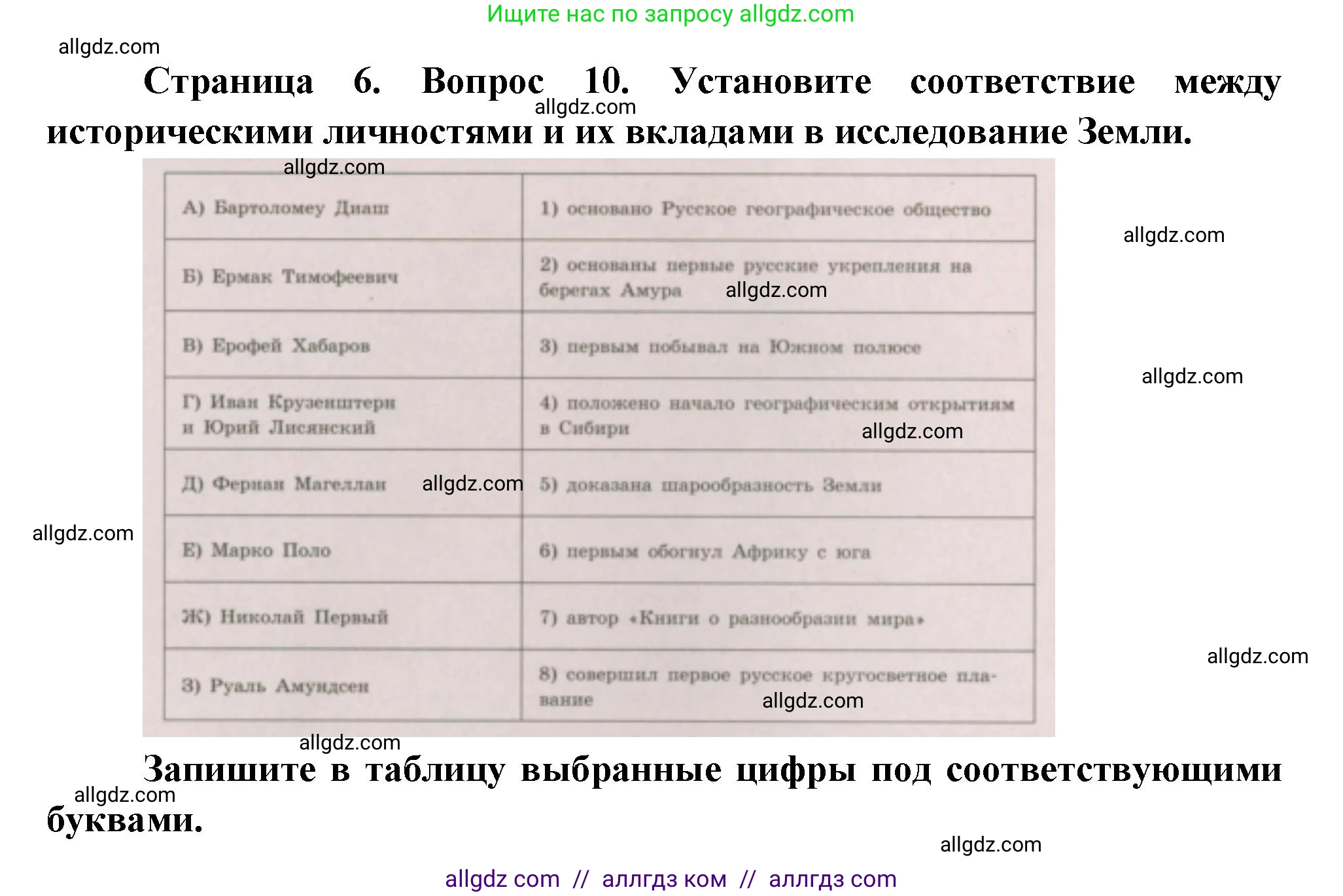 География, 5-6 класс Проверочные работы, авторы: Бондарева Мария Владимировна, Шидловский Игорь Михайлович, издательство Просвещение, Москва, 2023, жёлтого цвета, страница 6, номер 10, Решение