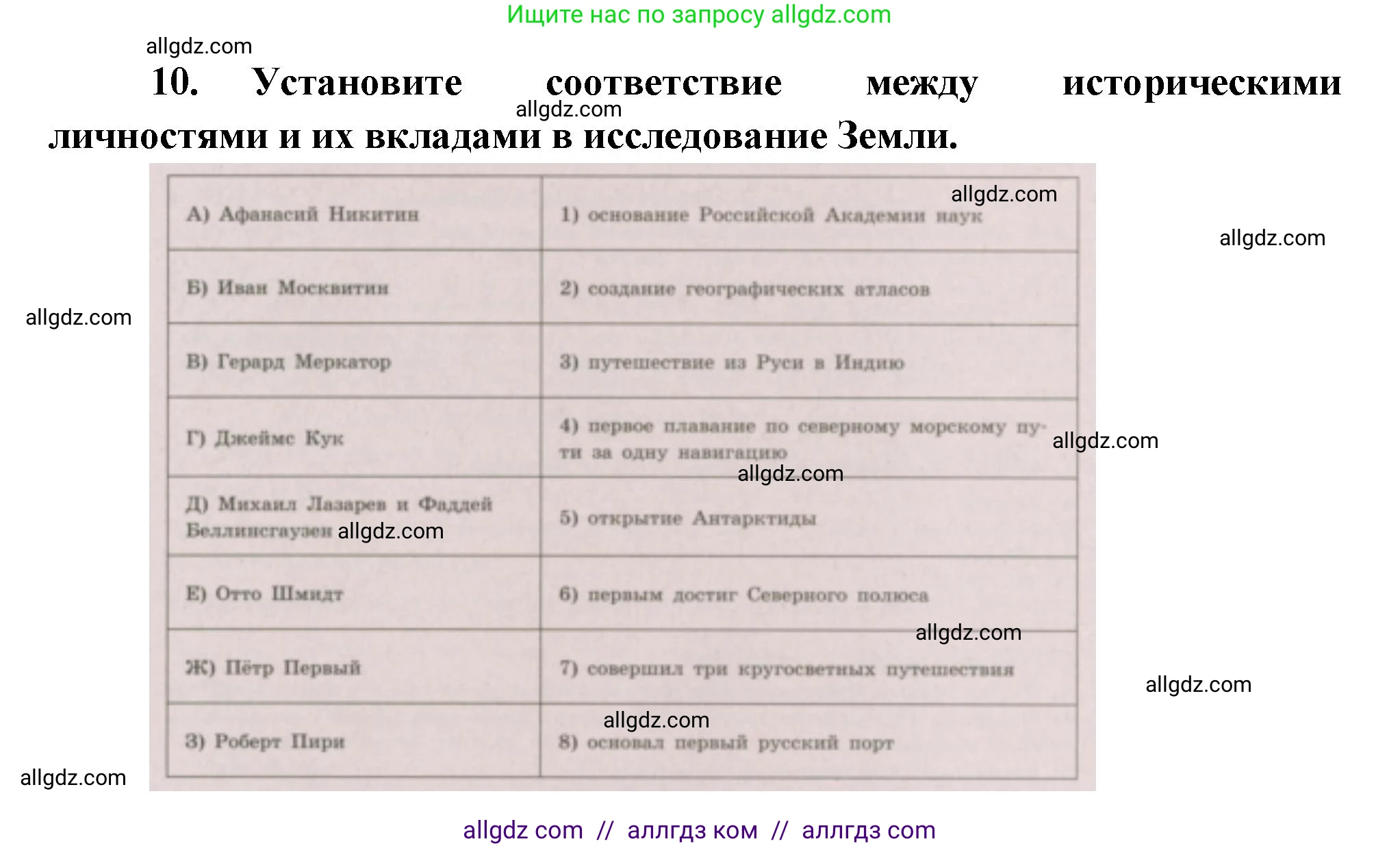 География, 5-6 класс Проверочные работы, авторы: Бондарева Мария Владимировна, Шидловский Игорь Михайлович, издательство Просвещение, Москва, 2023, жёлтого цвета, страница 9, номер 10, Решение