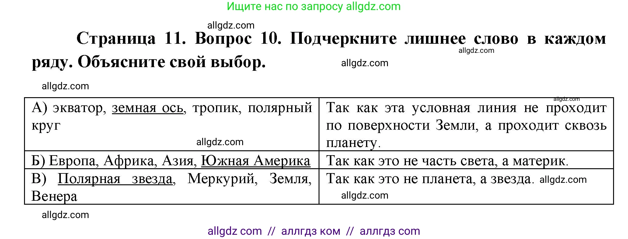 География, 5-6 класс Проверочные работы, авторы: Бондарева Мария Владимировна, Шидловский Игорь Михайлович, издательство Просвещение, Москва, 2023, жёлтого цвета, страница 11, номер 10, Решение
