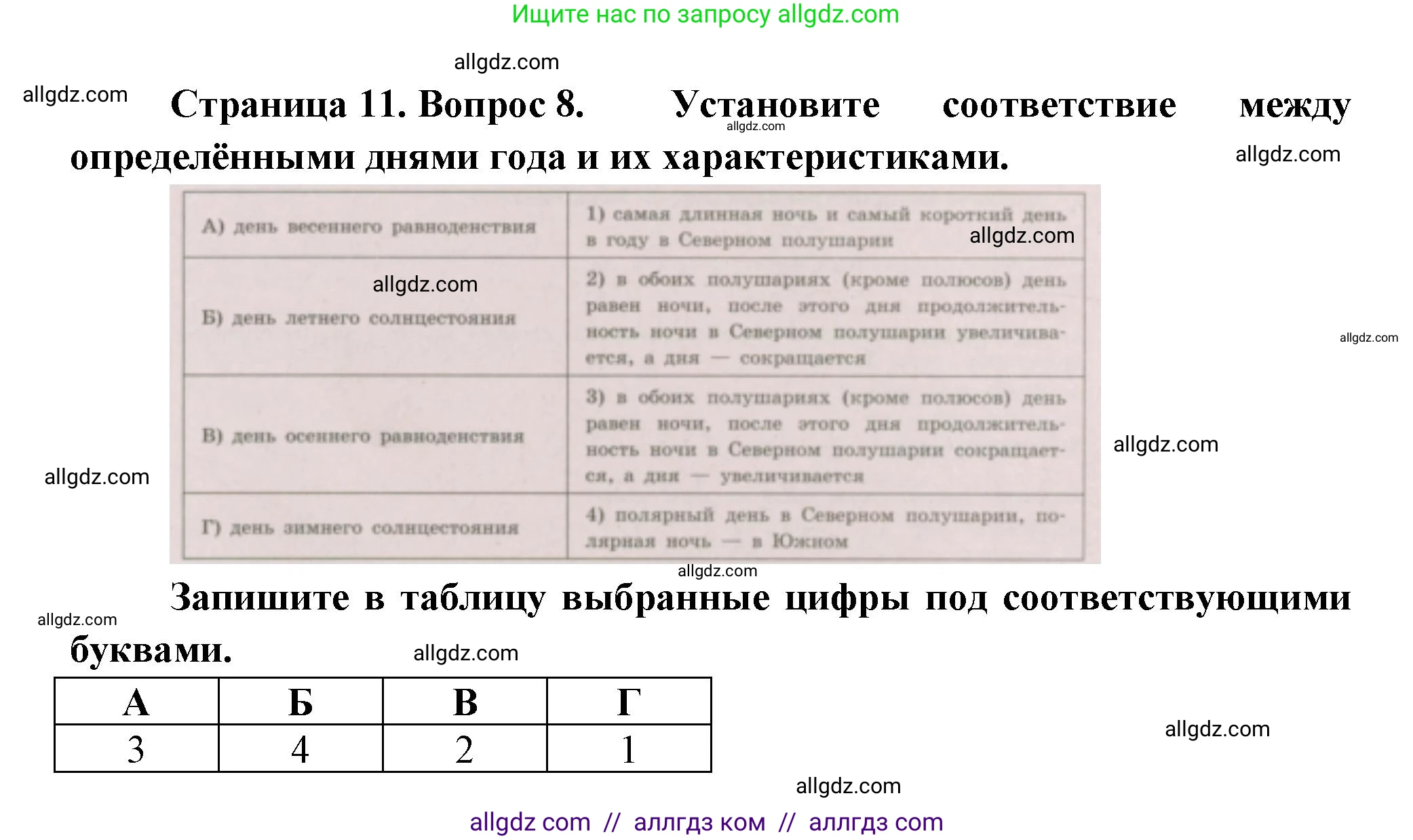 География, 5-6 класс Проверочные работы, авторы: Бондарева Мария Владимировна, Шидловский Игорь Михайлович, издательство Просвещение, Москва, 2023, жёлтого цвета, страница 11, номер 8, Решение