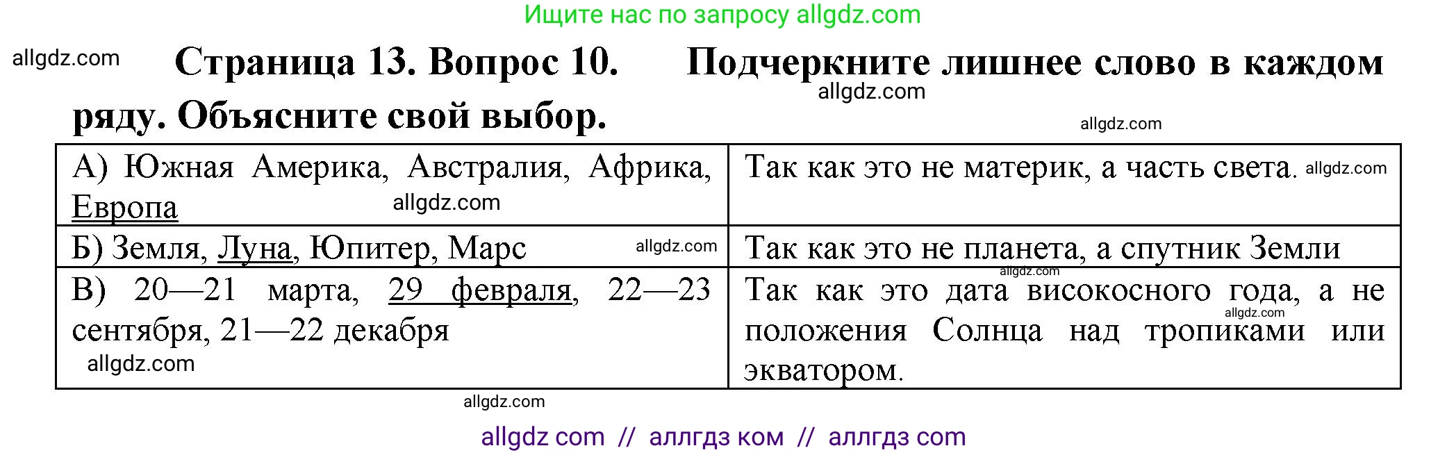 География, 5-6 класс Проверочные работы, авторы: Бондарева Мария Владимировна, Шидловский Игорь Михайлович, издательство Просвещение, Москва, 2023, жёлтого цвета, страница 13, номер 10, Решение