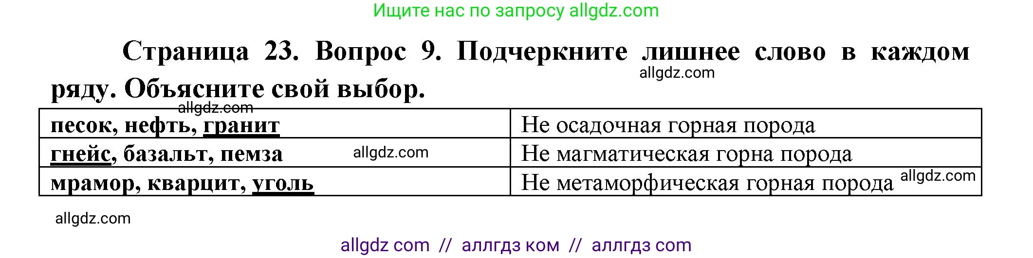 География, 5-6 класс Проверочные работы, авторы: Бондарева Мария Владимировна, Шидловский Игорь Михайлович, издательство Просвещение, Москва, 2023, жёлтого цвета, страница 23, номер 9, Решение