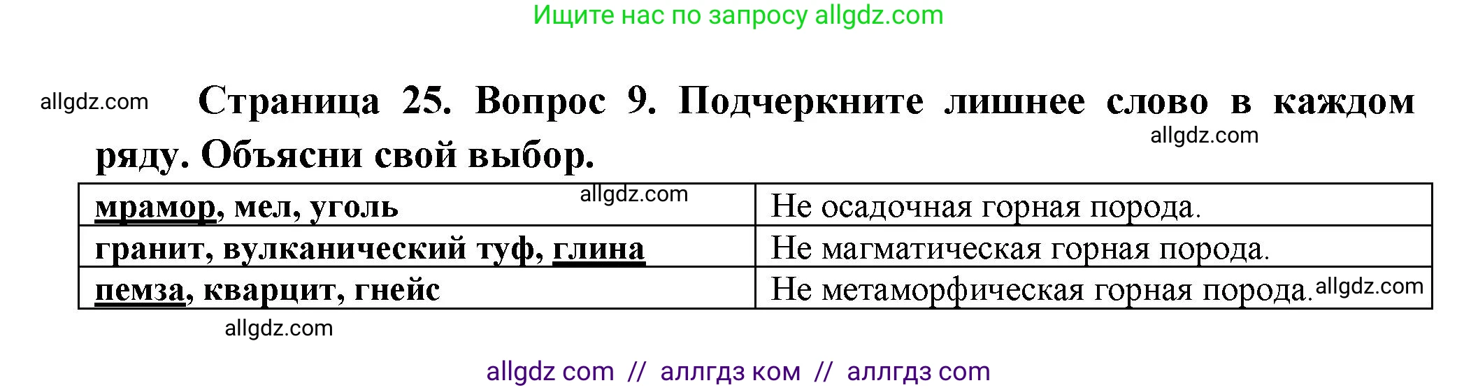 География, 5-6 класс Проверочные работы, авторы: Бондарева Мария Владимировна, Шидловский Игорь Михайлович, издательство Просвещение, Москва, 2023, жёлтого цвета, страница 25, номер 9, Решение