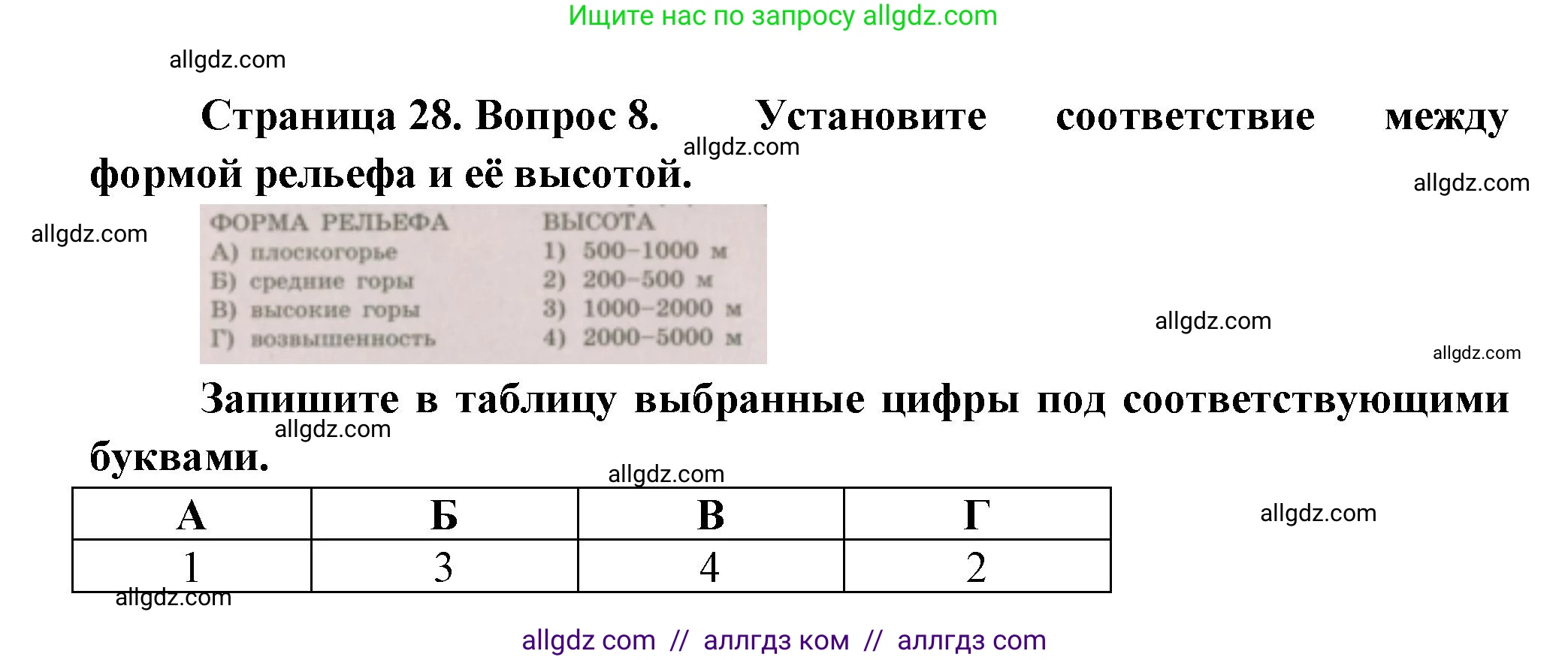 География, 5-6 класс Проверочные работы, авторы: Бондарева Мария Владимировна, Шидловский Игорь Михайлович, издательство Просвещение, Москва, 2023, жёлтого цвета, страница 28, номер 8, Решение