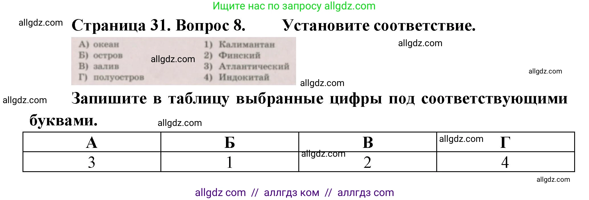 География, 5-6 класс Проверочные работы, авторы: Бондарева Мария Владимировна, Шидловский Игорь Михайлович, издательство Просвещение, Москва, 2023, жёлтого цвета, страница 31, номер 8, Решение