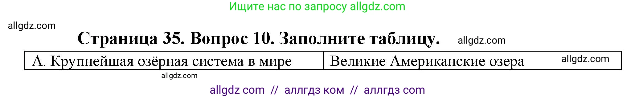 География, 5-6 класс Проверочные работы, авторы: Бондарева Мария Владимировна, Шидловский Игорь Михайлович, издательство Просвещение, Москва, 2023, жёлтого цвета, страница 35, номер 10, Решение