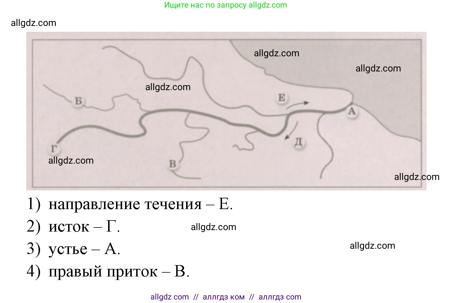 География, 5-6 класс Проверочные работы, авторы: Бондарева Мария Владимировна, Шидловский Игорь Михайлович, издательство Просвещение, Москва, 2023, жёлтого цвета, страница 36, номер 8, Решение (продолжение 2)