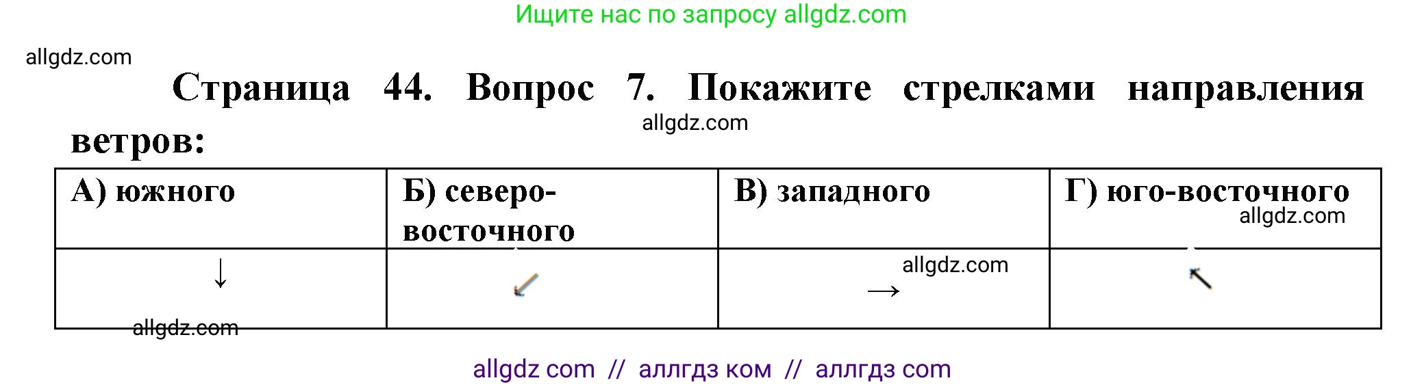 География, 5-6 класс Проверочные работы, авторы: Бондарева Мария Владимировна, Шидловский Игорь Михайлович, издательство Просвещение, Москва, 2023, жёлтого цвета, страница 44, номер 7, Решение