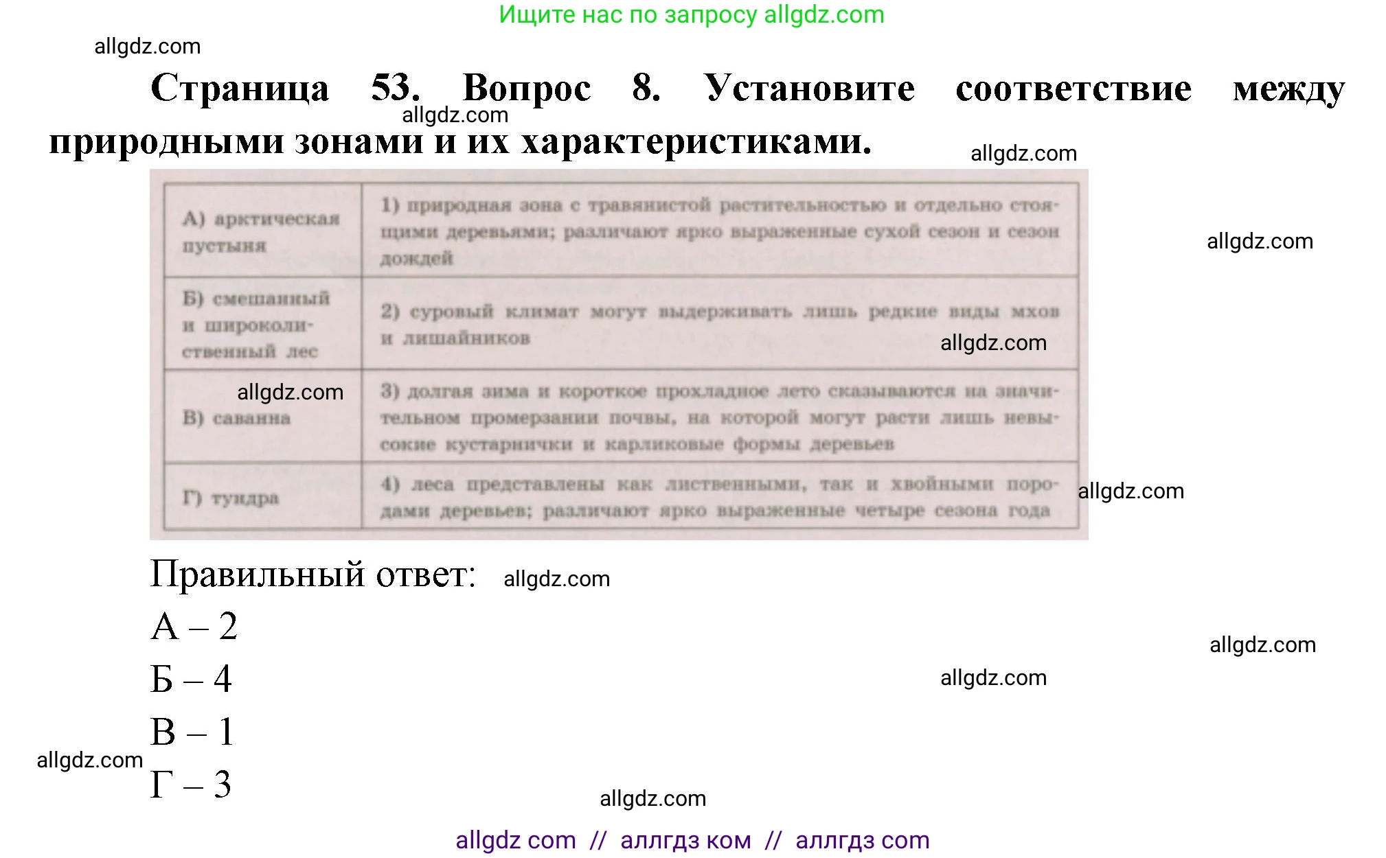 География, 5-6 класс Проверочные работы, авторы: Бондарева Мария Владимировна, Шидловский Игорь Михайлович, издательство Просвещение, Москва, 2023, жёлтого цвета, страница 53, номер 8, Решение