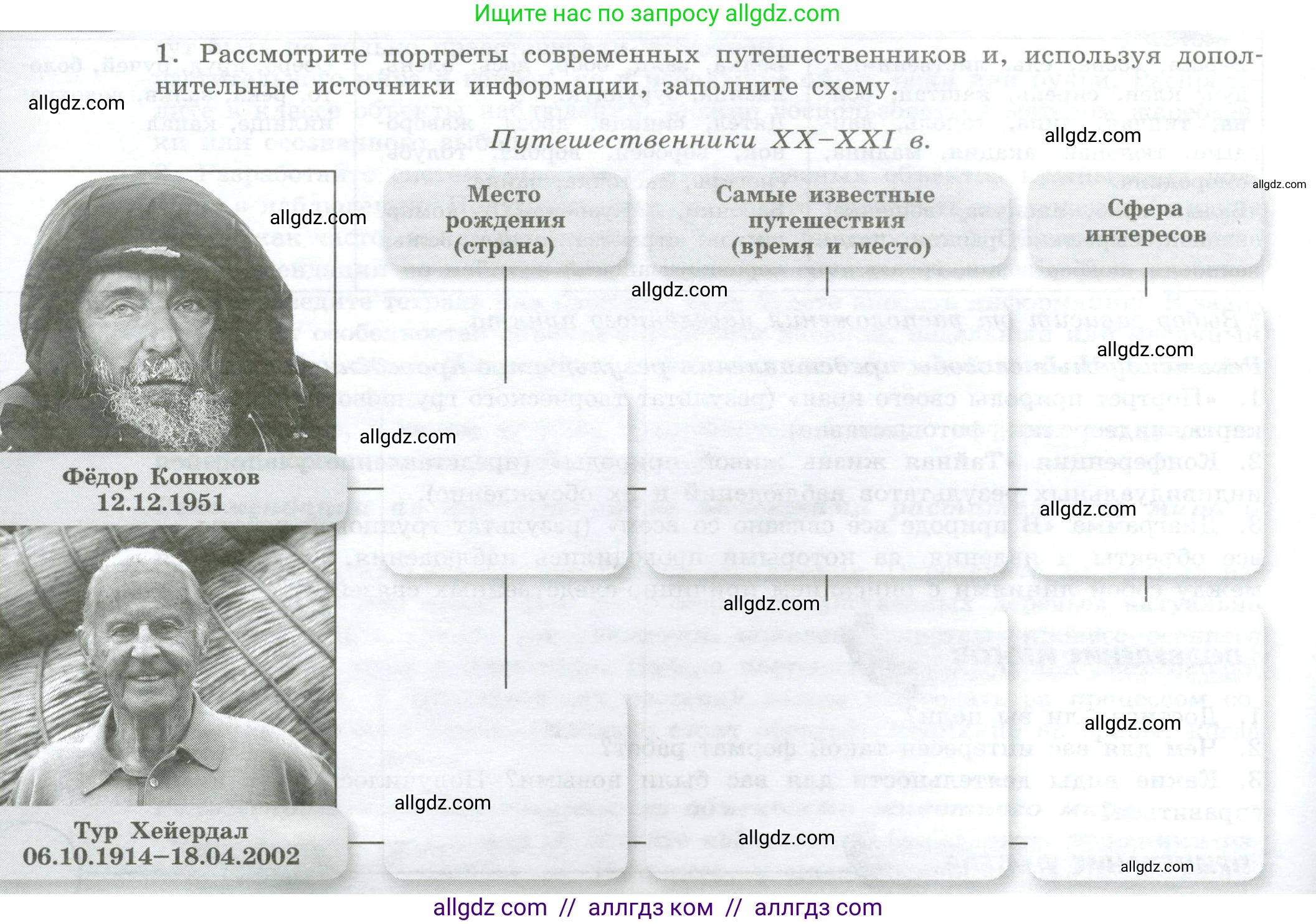 География, 5-6 класс Практические работы, автор: Дубинина Софья Петровна, издательство Просвещение, Москва, 2023, жёлтого цвета, страница 6, номер 1, Условие