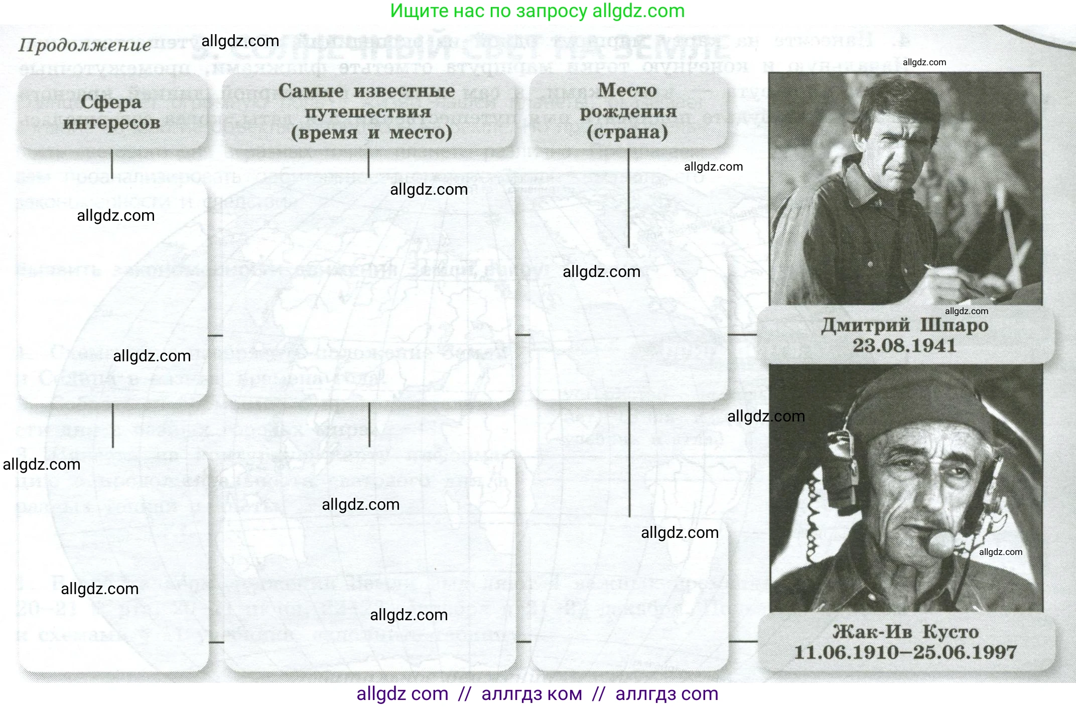 География, 5-6 класс Практические работы, автор: Дубинина Софья Петровна, издательство Просвещение, Москва, 2023, жёлтого цвета, страница 6, номер 1, Условие (продолжение 2)
