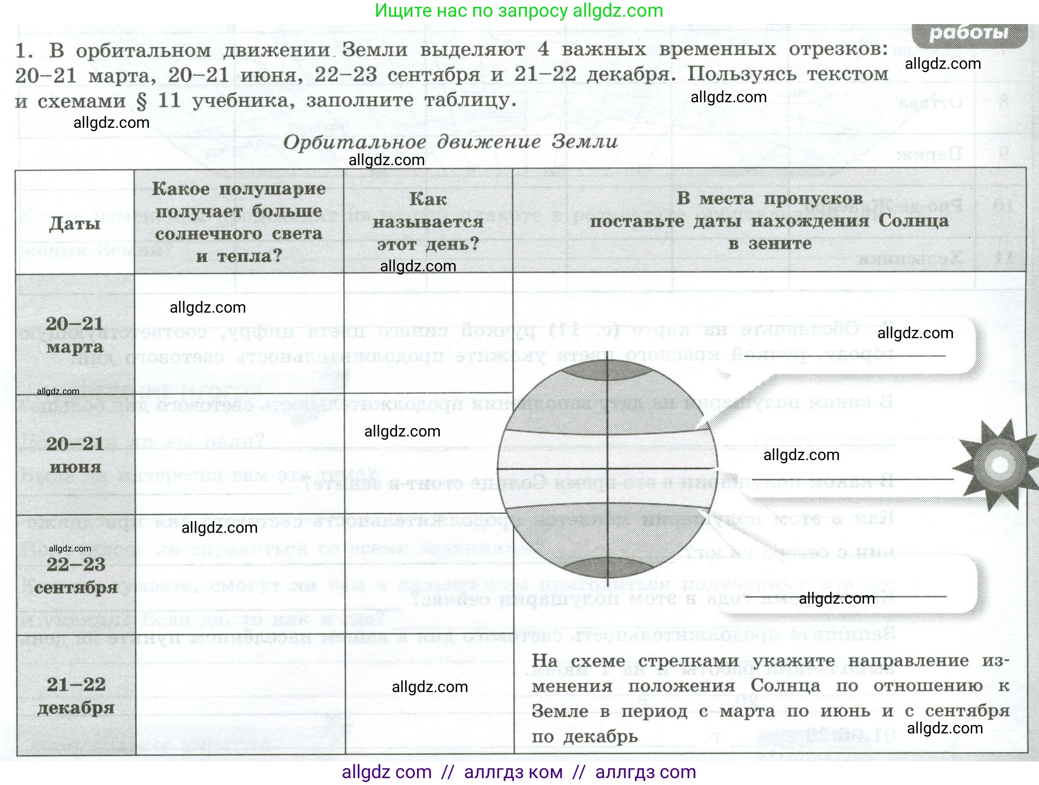 География, 5-6 класс Практические работы, автор: Дубинина Софья Петровна, издательство Просвещение, Москва, 2023, жёлтого цвета, страница 9, номер 1, Условие