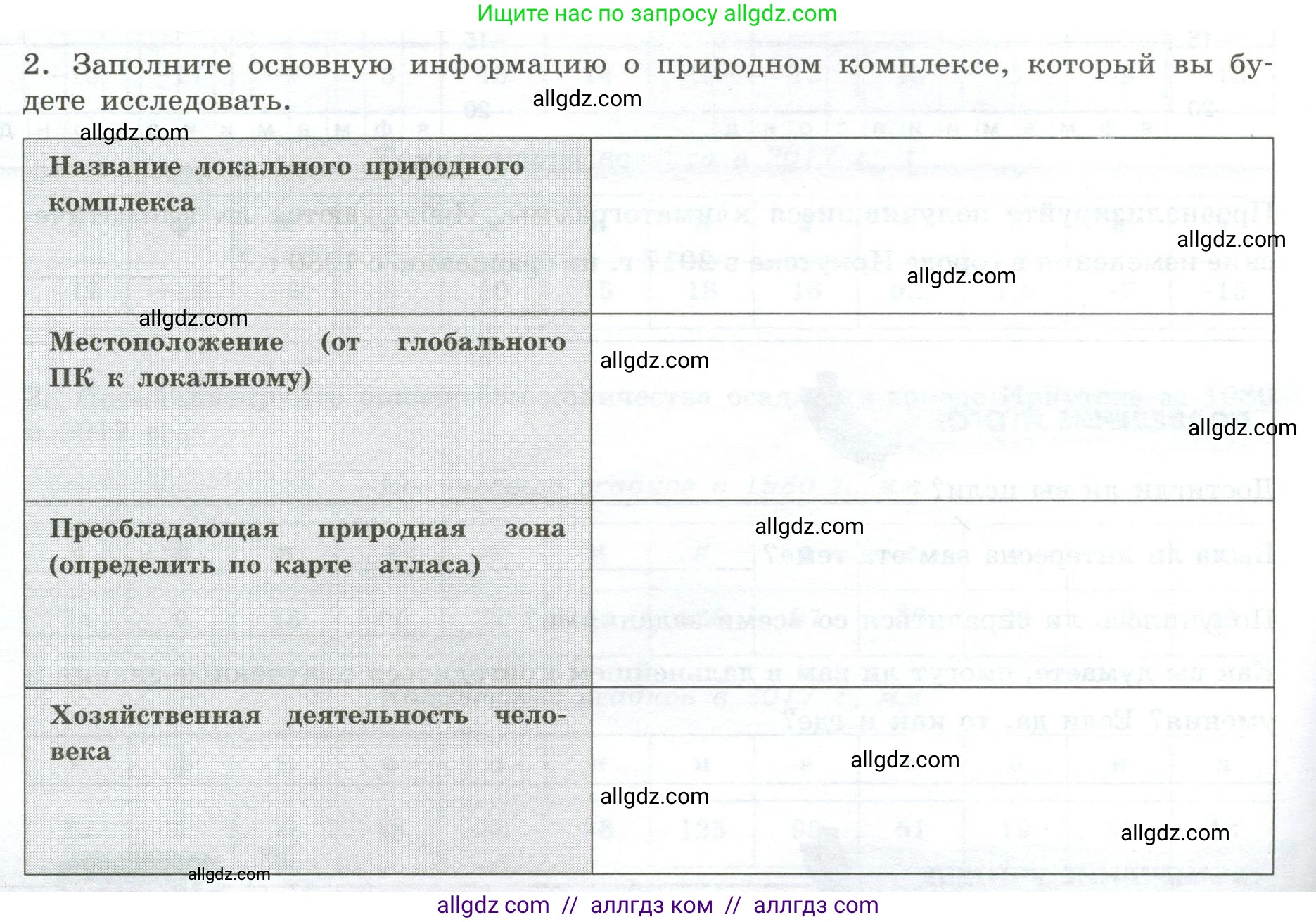 География, 5-6 класс Практические работы, автор: Дубинина Софья Петровна, издательство Просвещение, Москва, 2023, жёлтого цвета, страница 30, номер 2, Условие