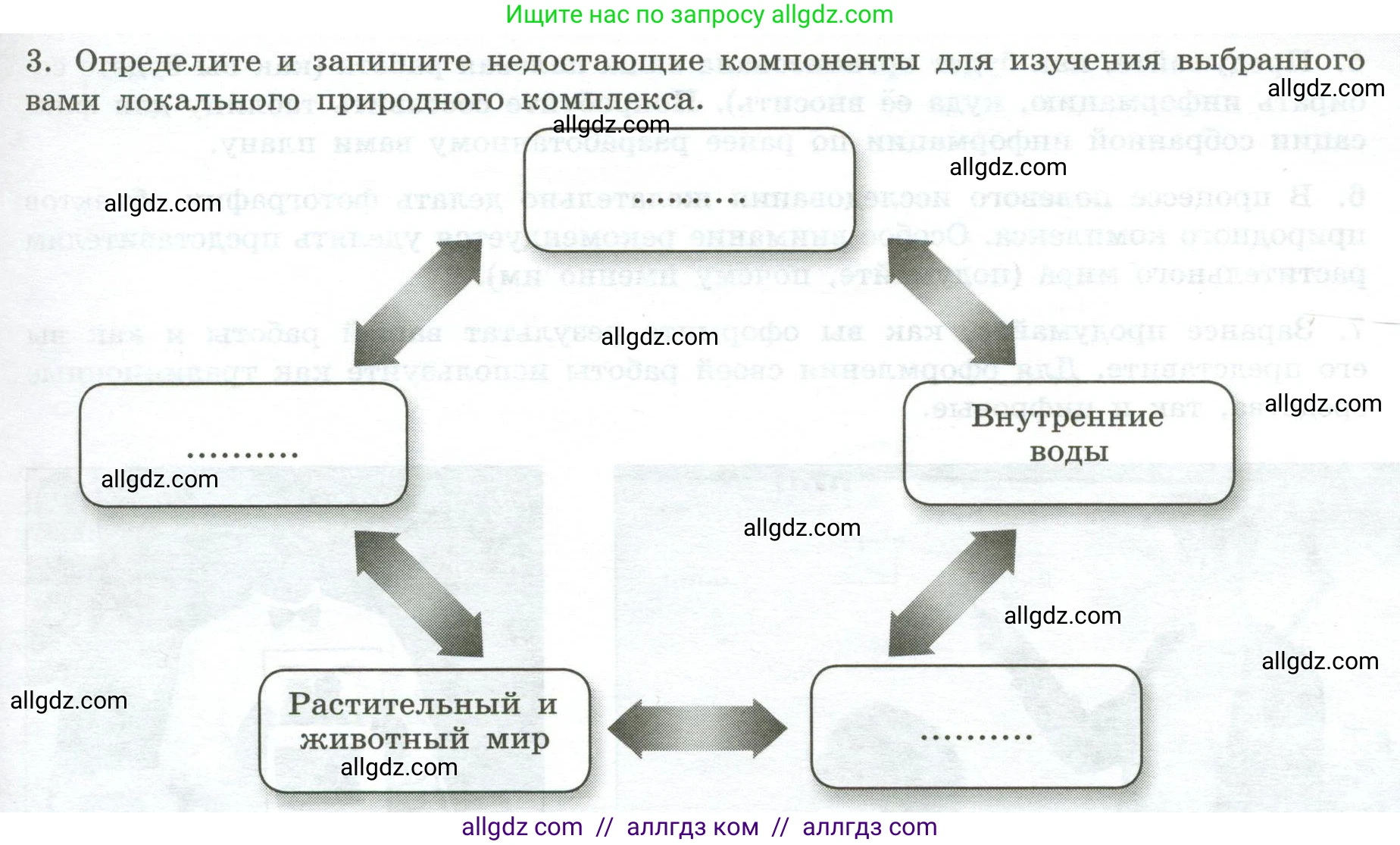 География, 5-6 класс Практические работы, автор: Дубинина Софья Петровна, издательство Просвещение, Москва, 2023, жёлтого цвета, страница 31, номер 3, Условие